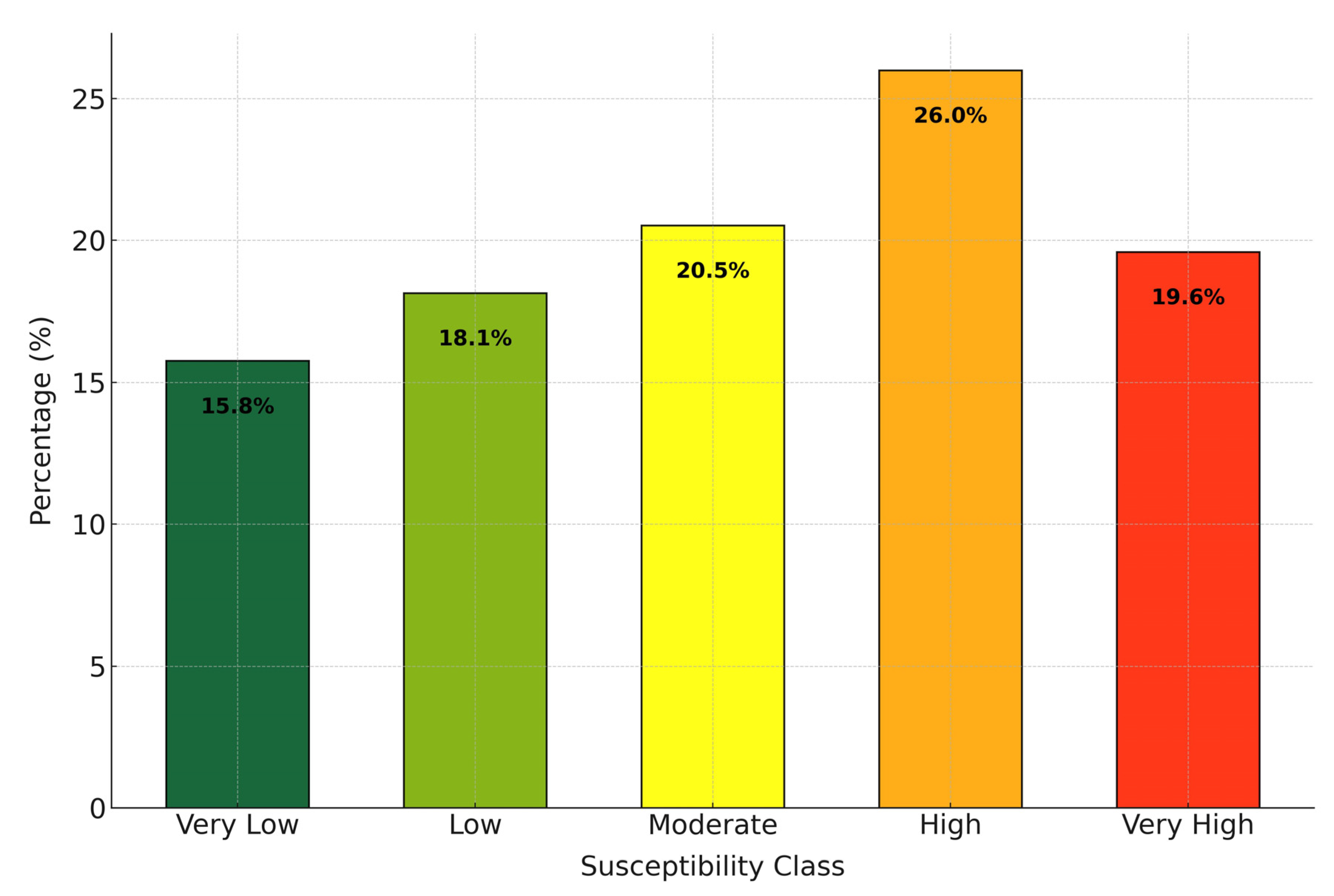Applsci 15 03139 g011 Applsci 15 03139 g011
