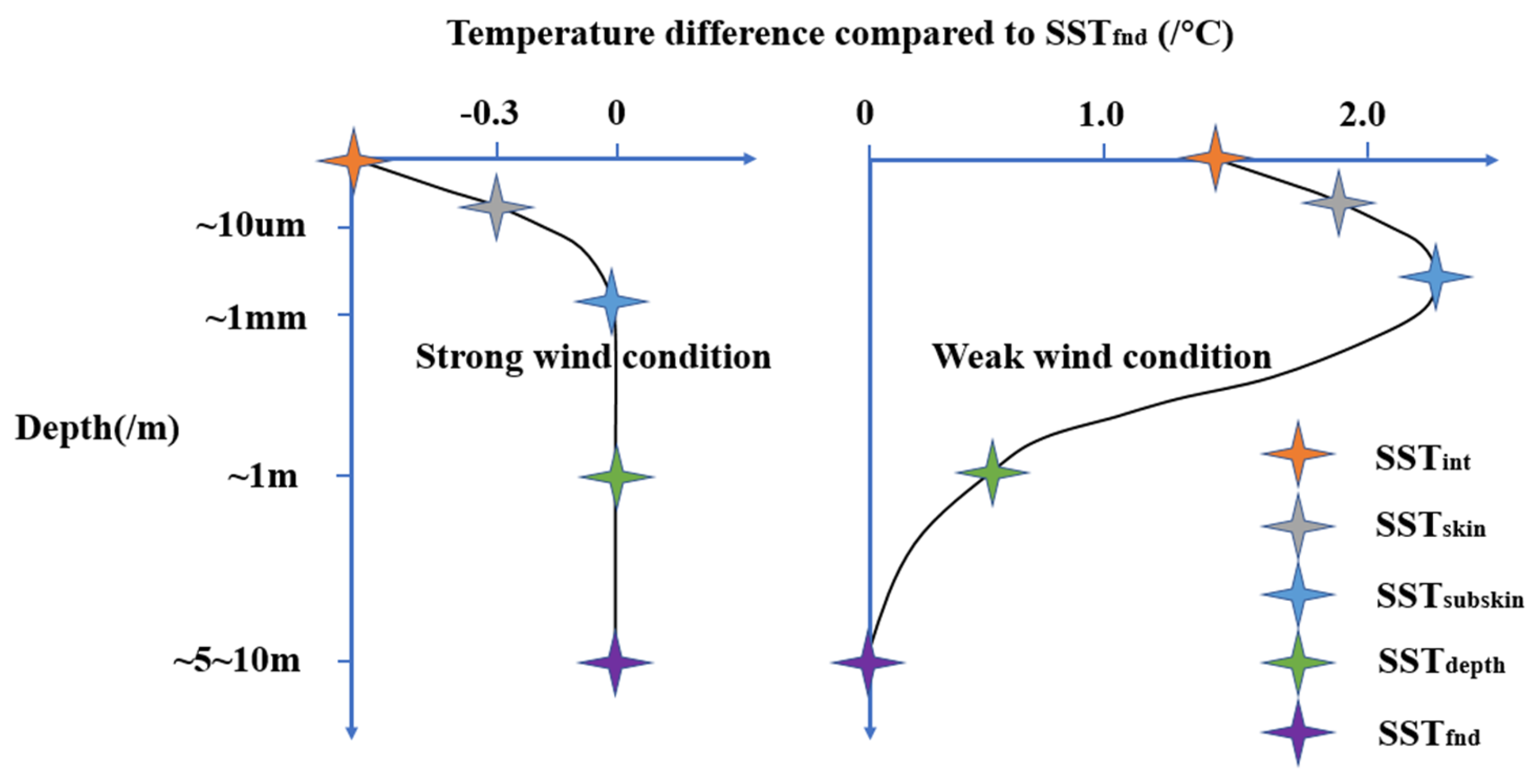 Applsci 15 03140 g001