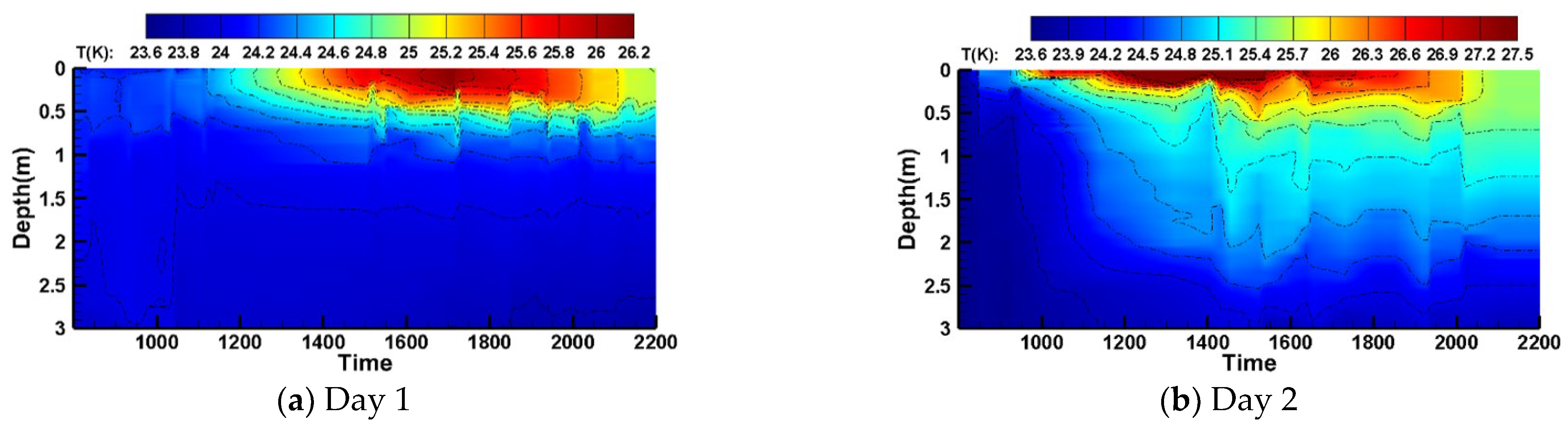 Applsci 15 03140 g005