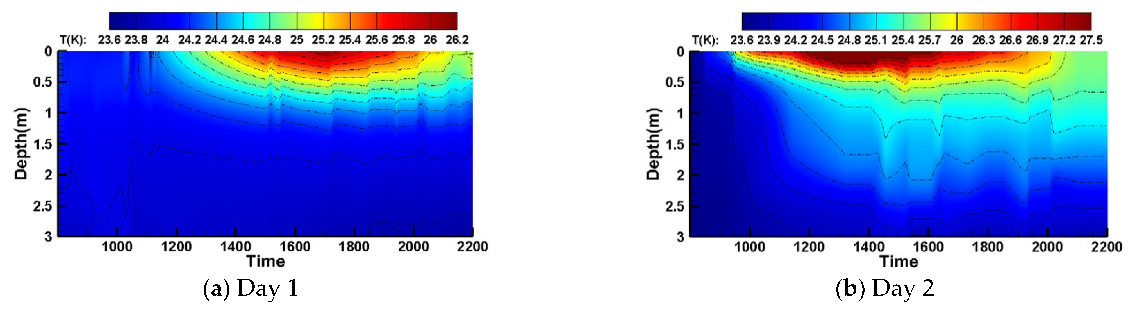 Applsci 15 03140 g007