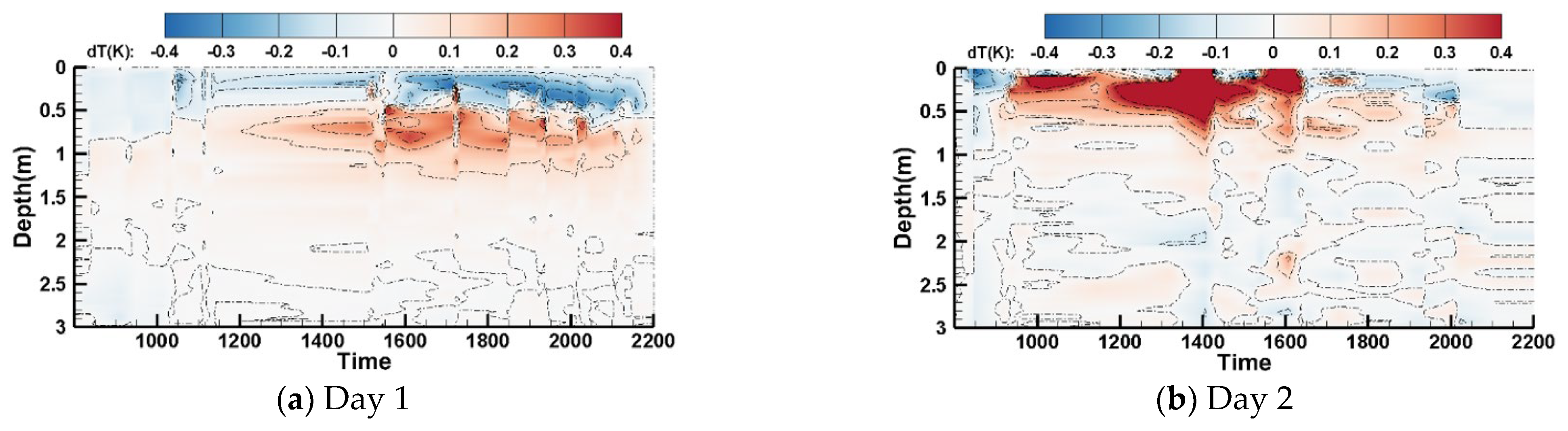 Applsci 15 03140 g008