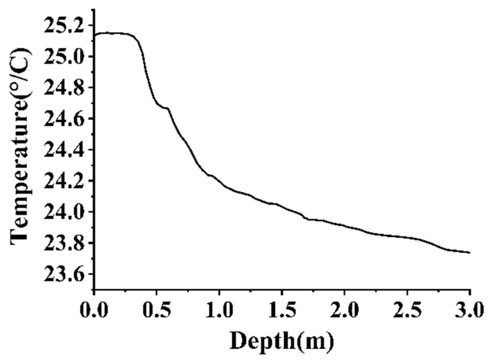 Applsci 15 03140 g010