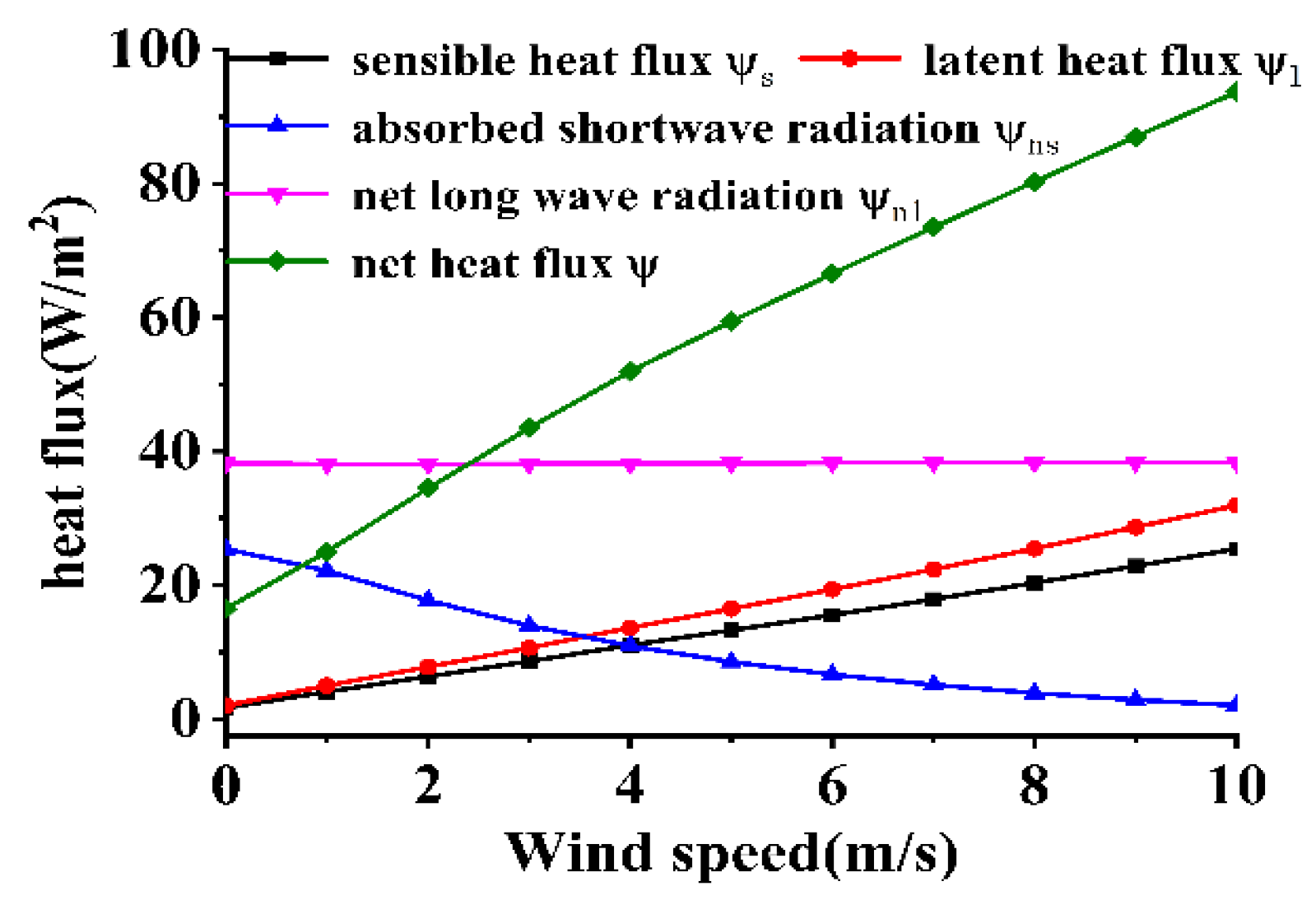 Applsci 15 03140 g012