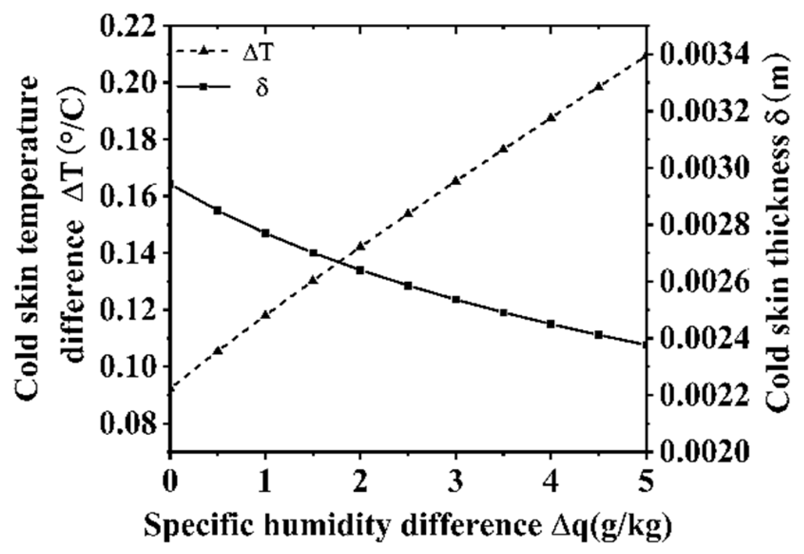Applsci 15 03140 g015