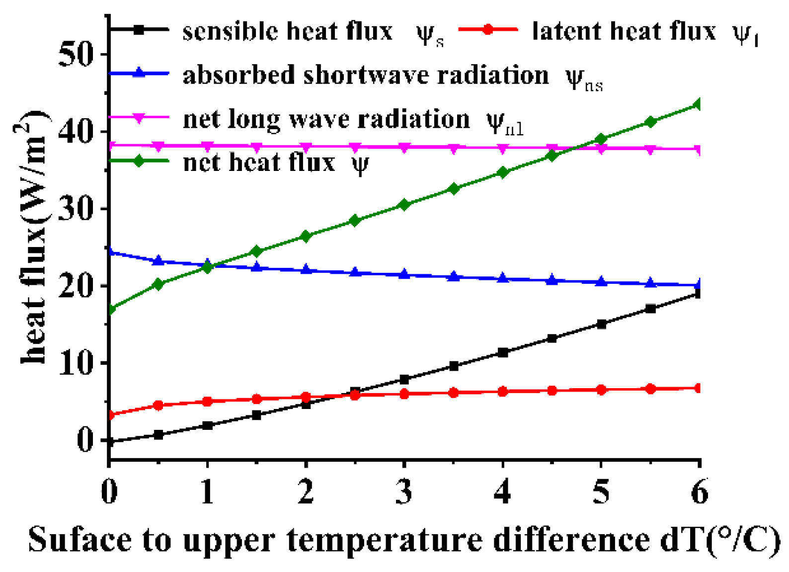 Applsci 15 03140 g016