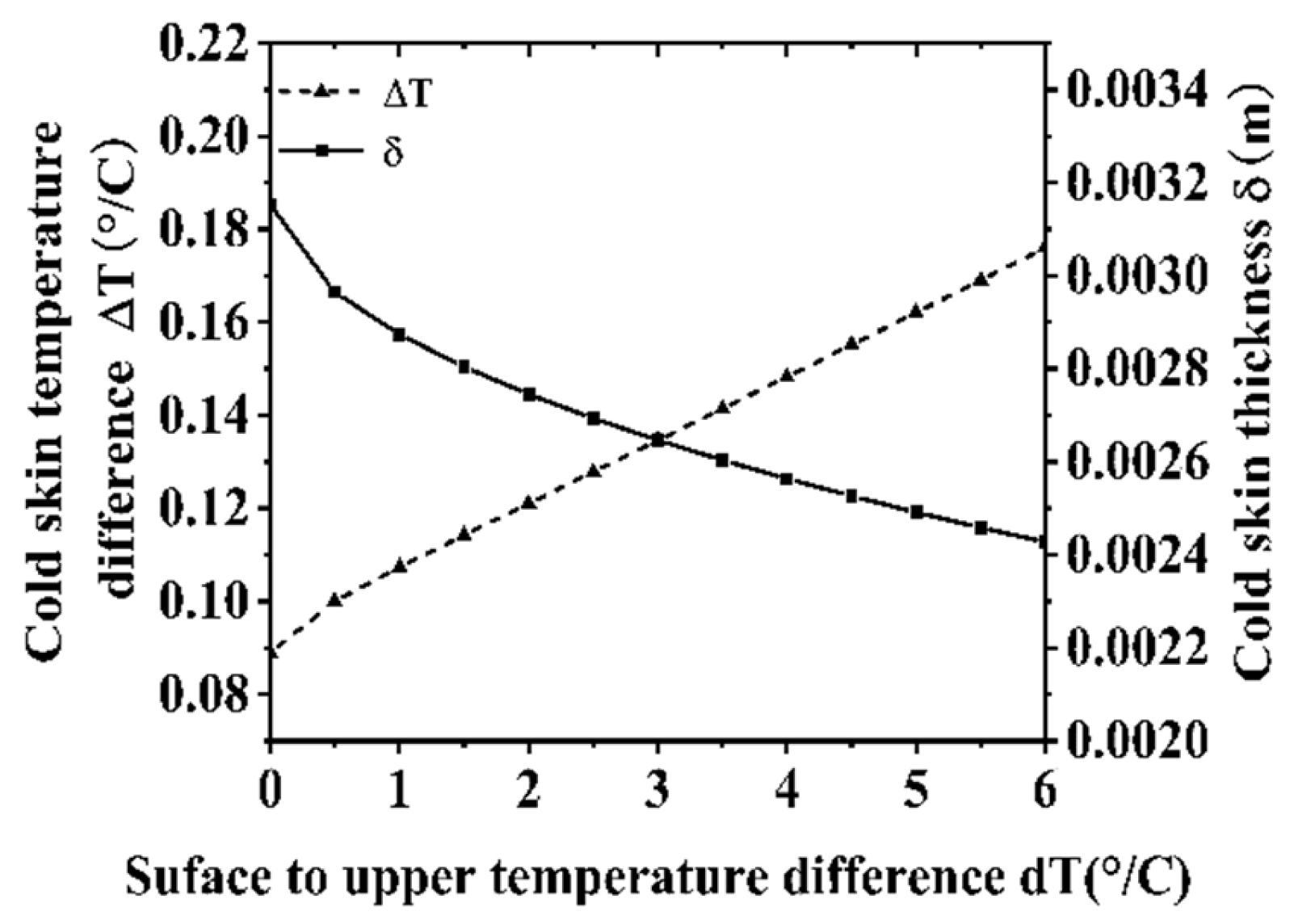 Applsci 15 03140 g017