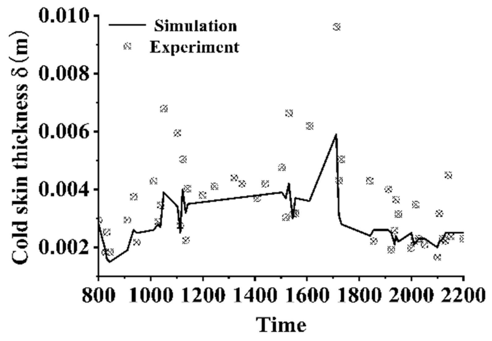 Applsci 15 03140 g019