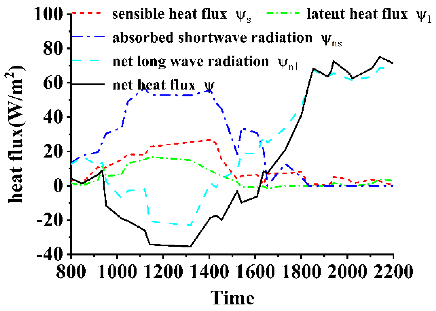 Applsci 15 03140 g021