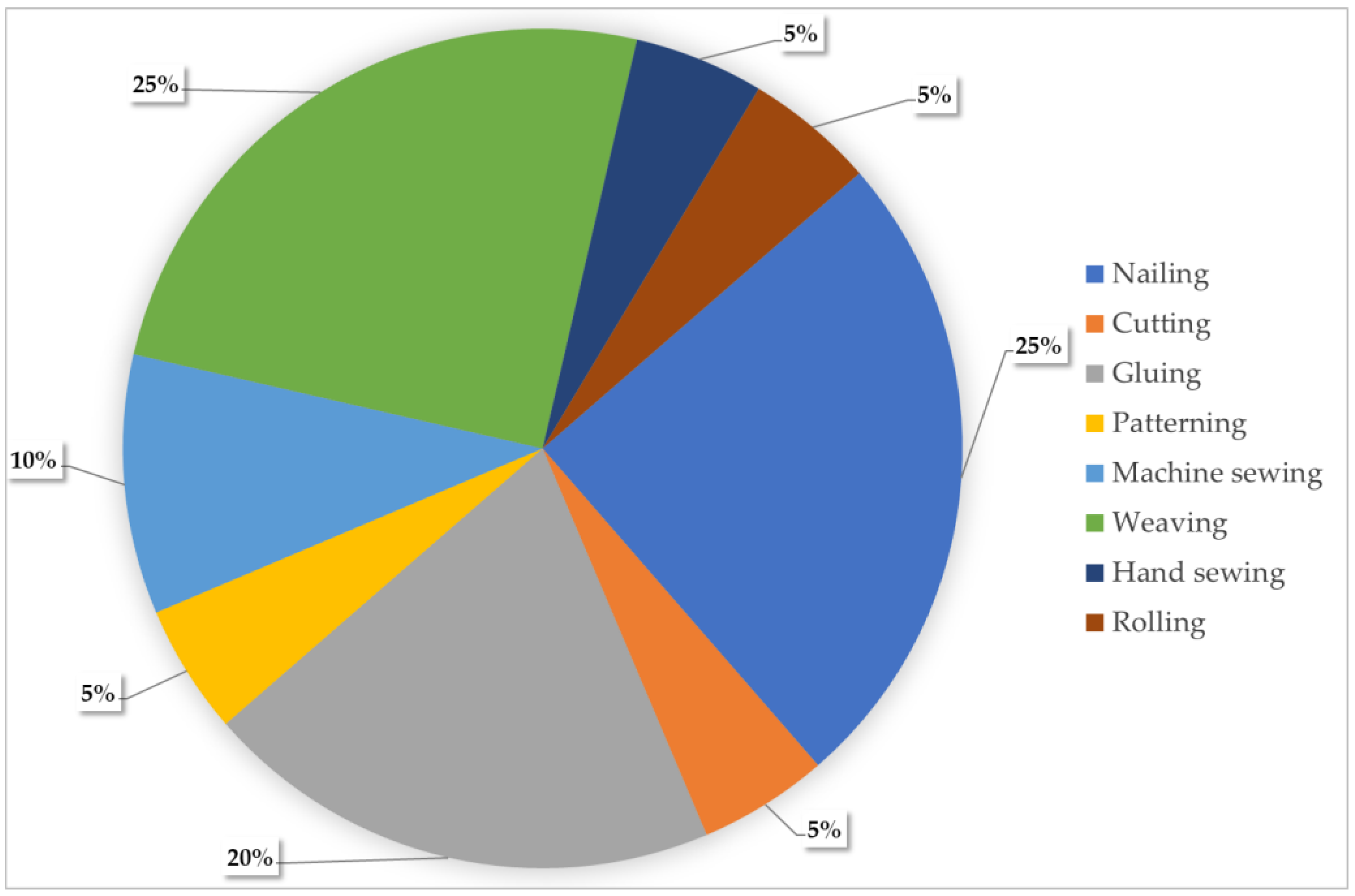 Applsci 15 03142 g002 Applsci 15 03142 g002