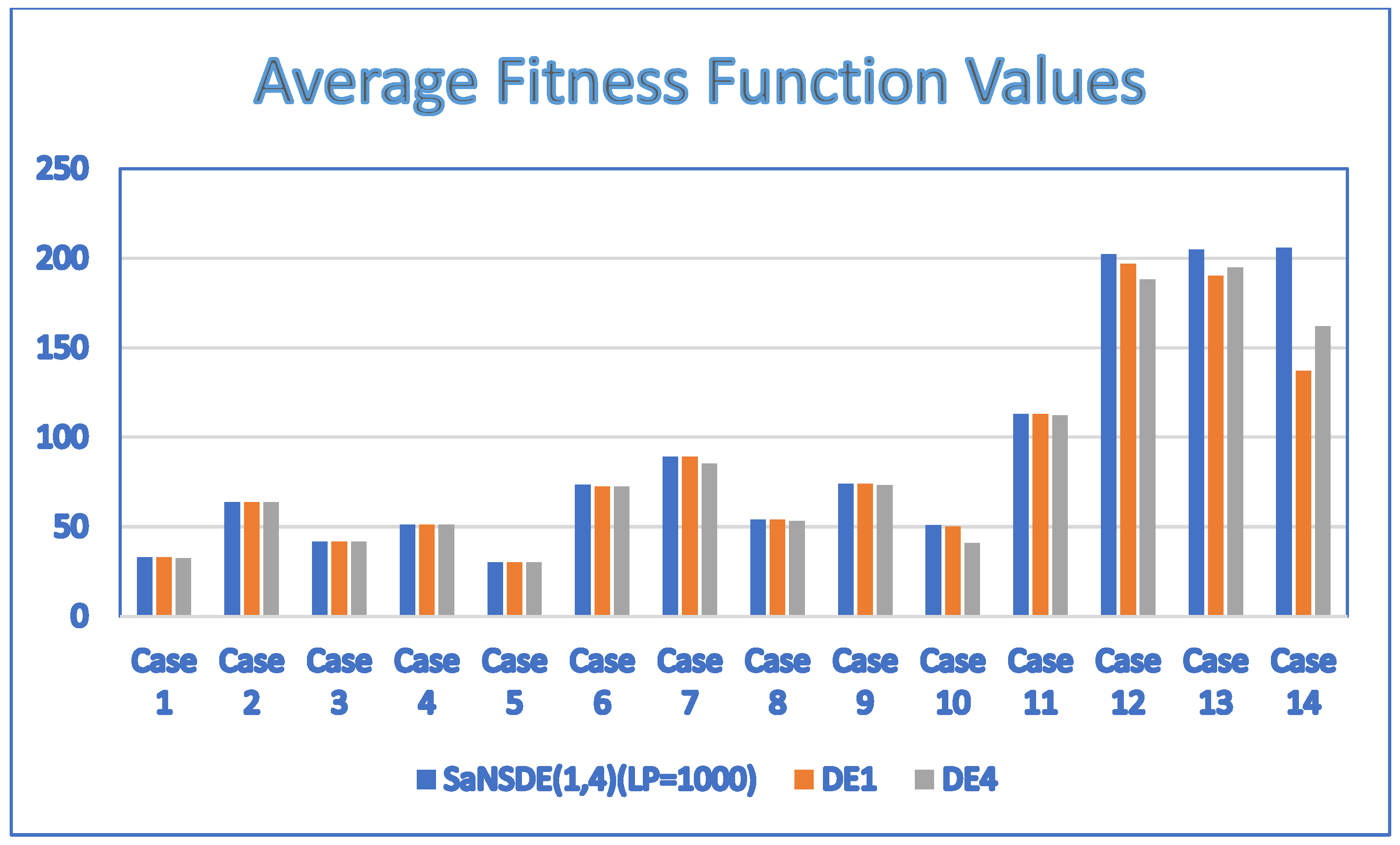Applsci 15 03144 g004