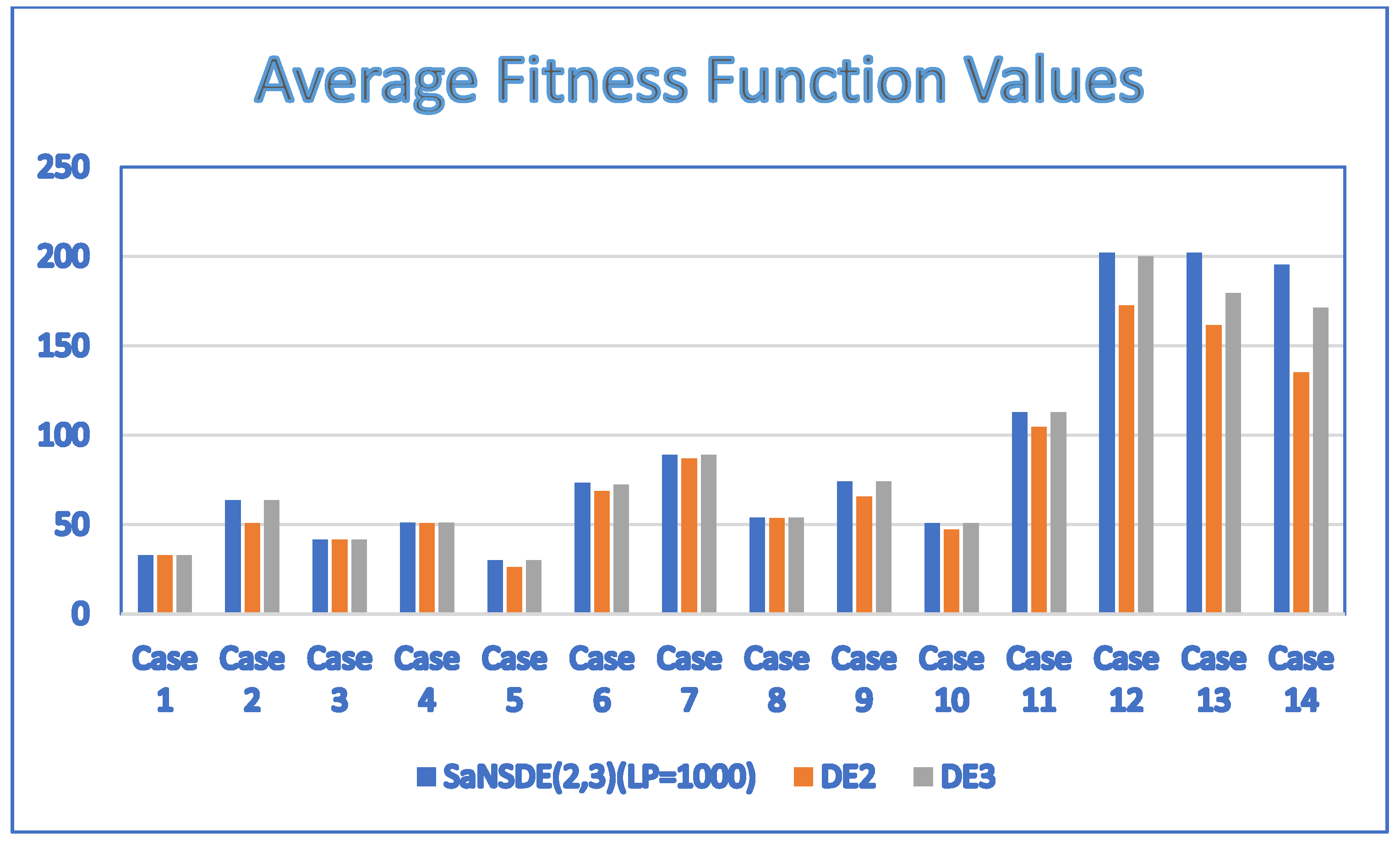 Applsci 15 03144 g005