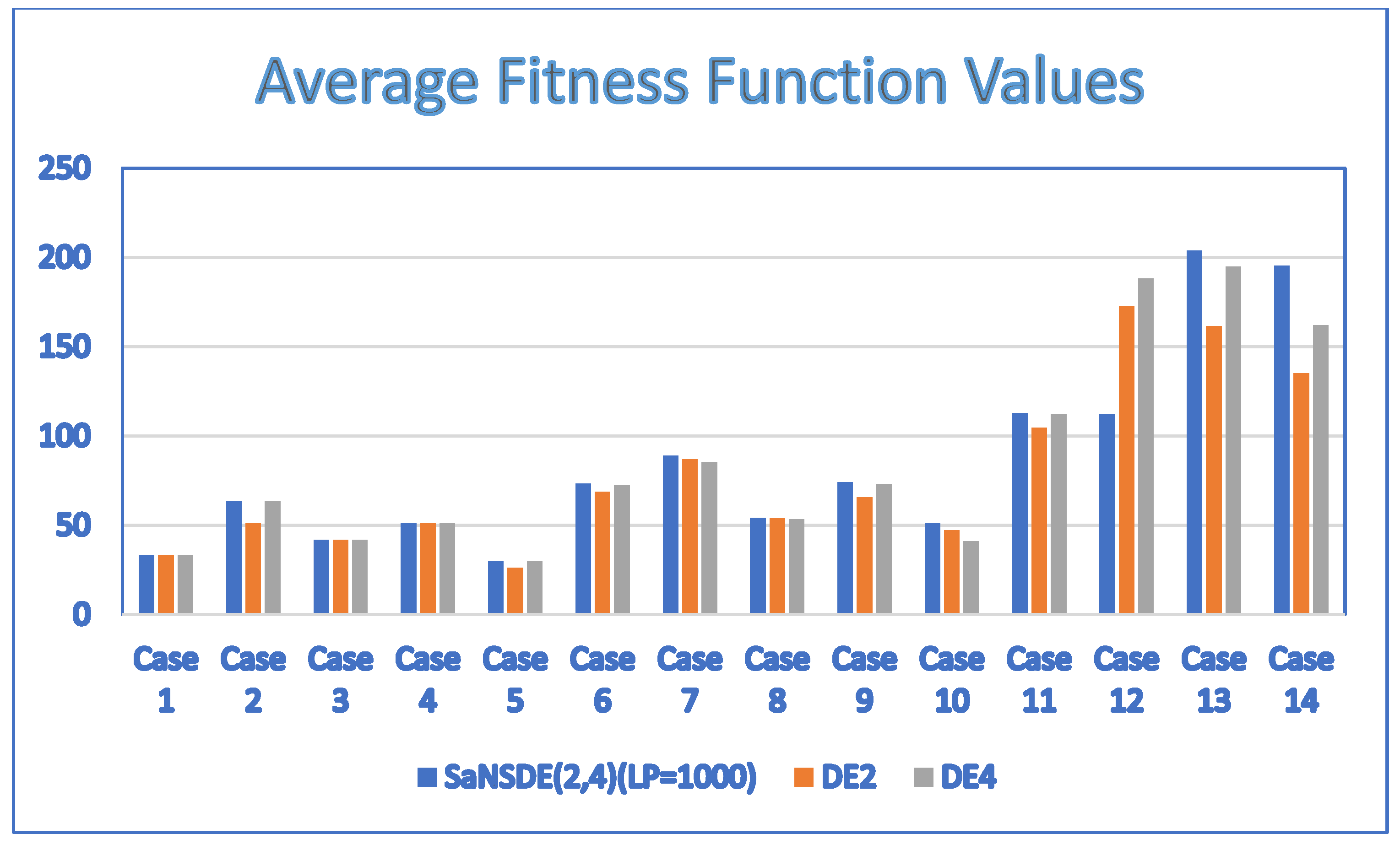 Applsci 15 03144 g006