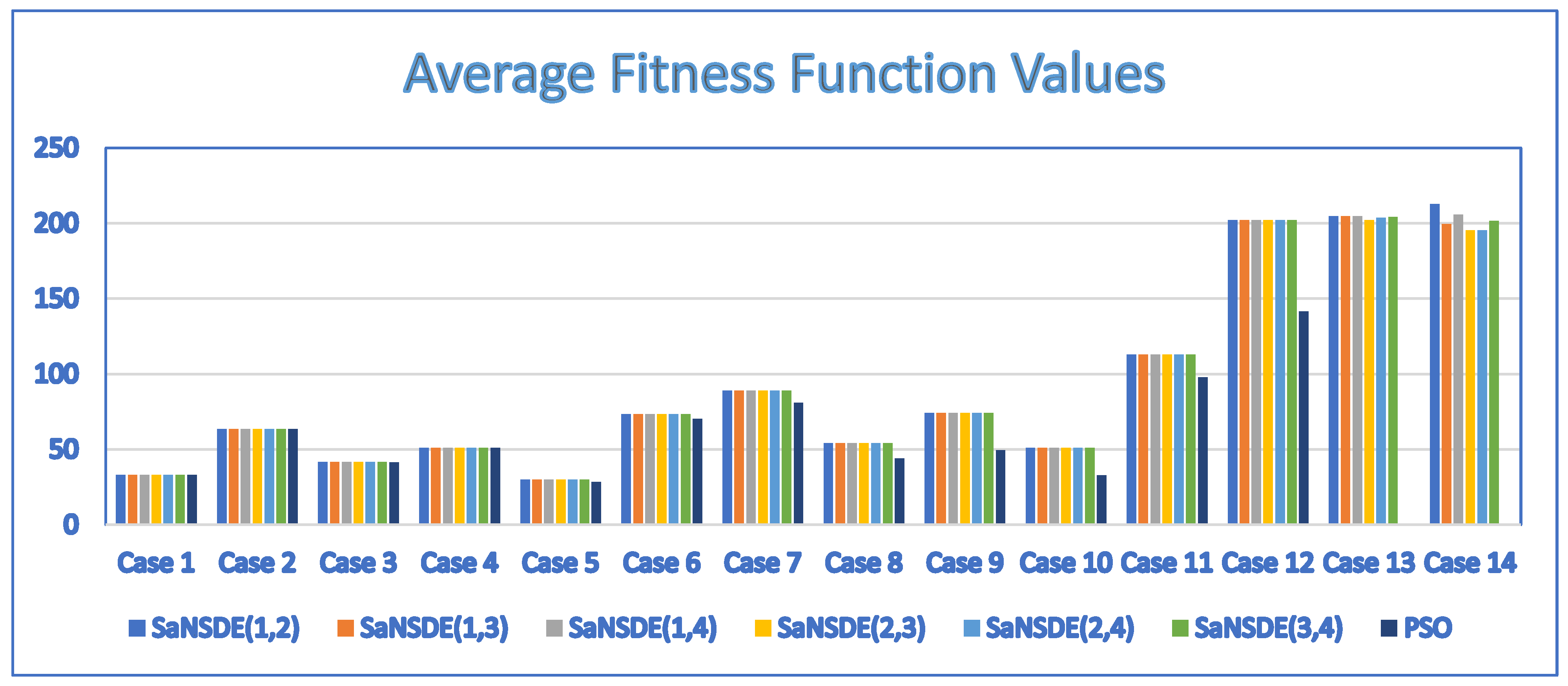Applsci 15 03144 g008
