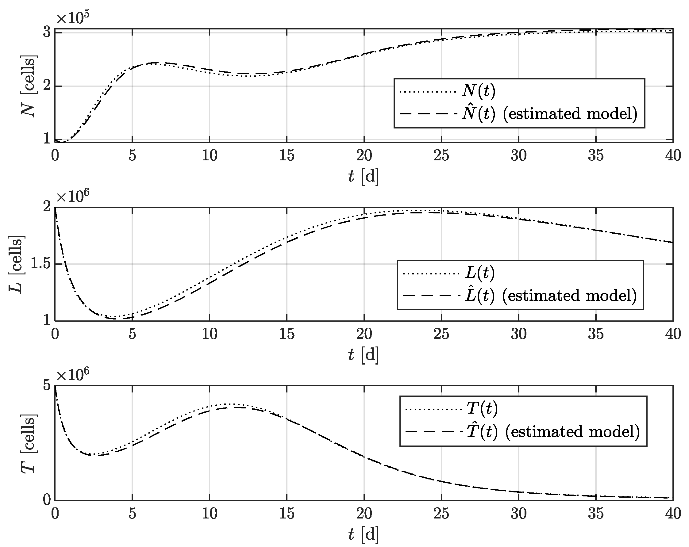 Applsci 15 03145 g008