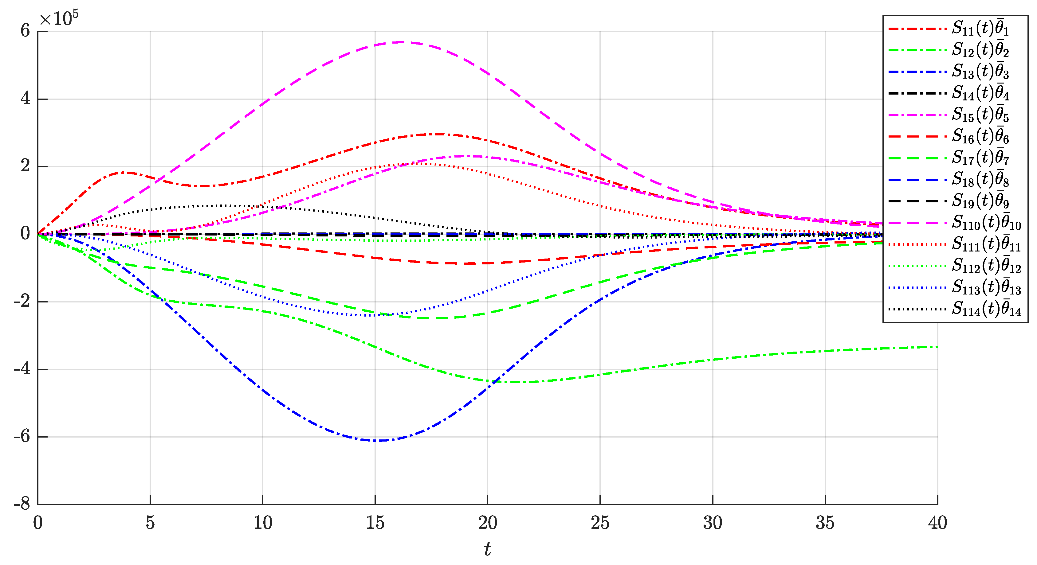 Applsci 15 03145 g0a1