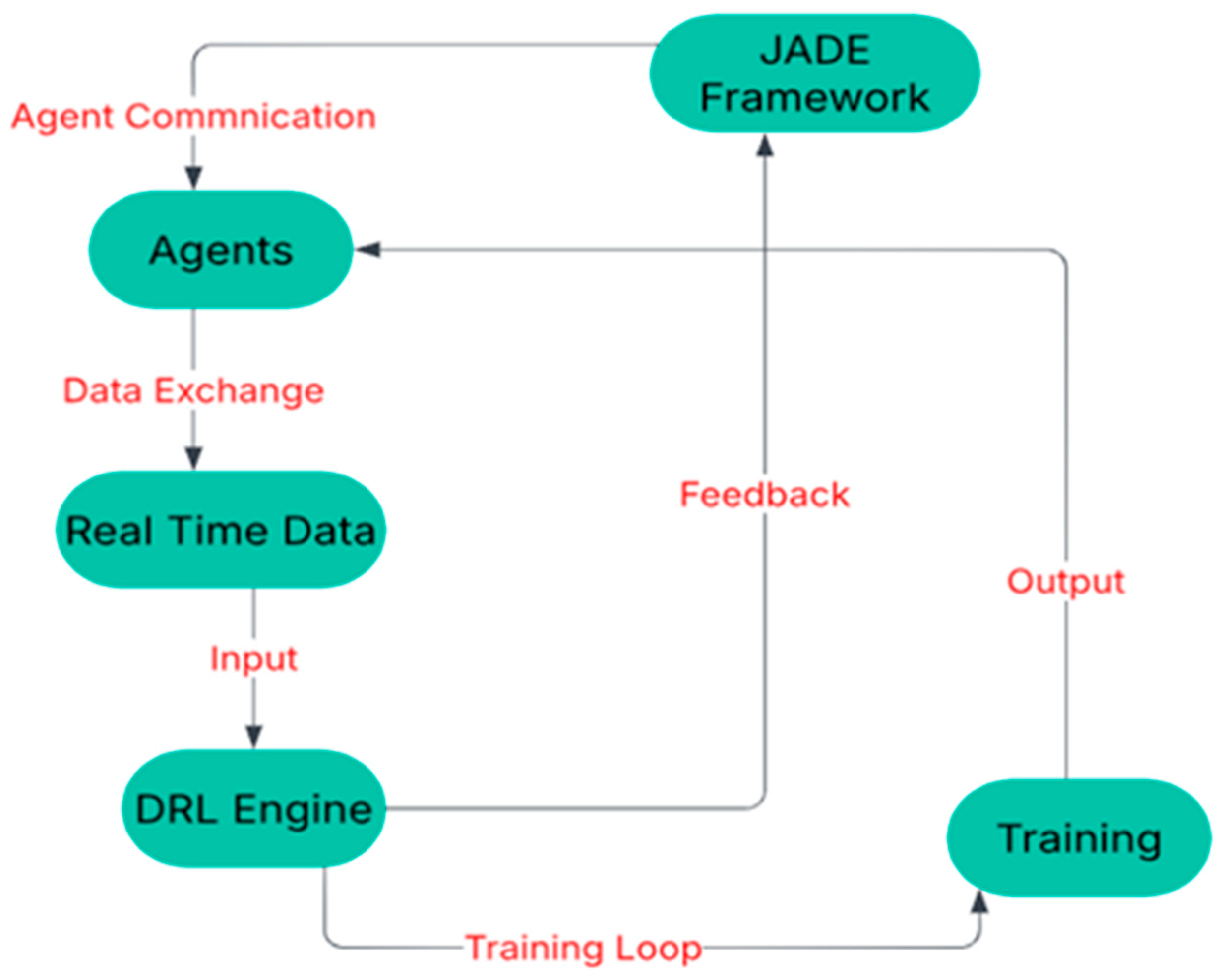 Applsci 15 03146 g001