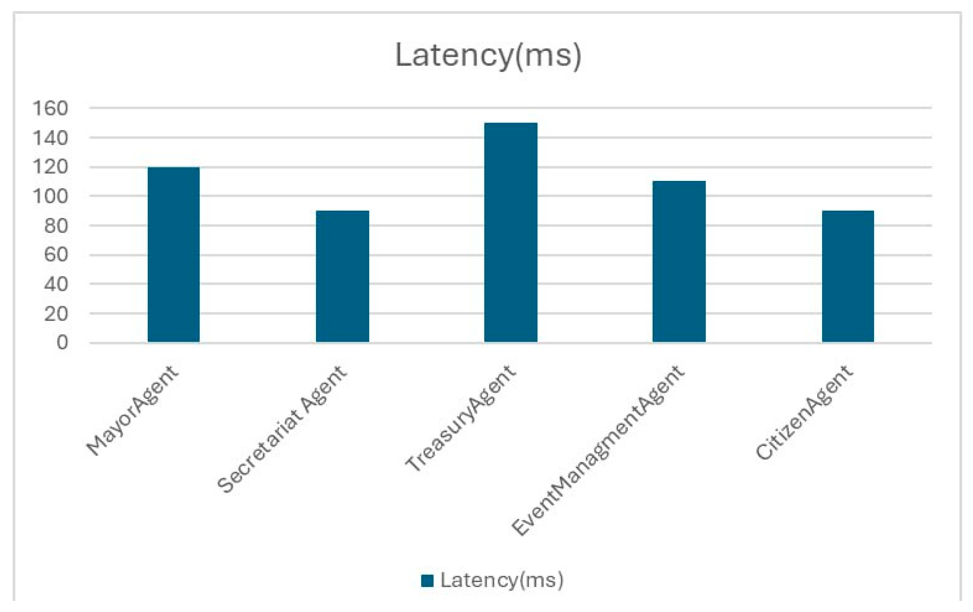 Applsci 15 03146 g004