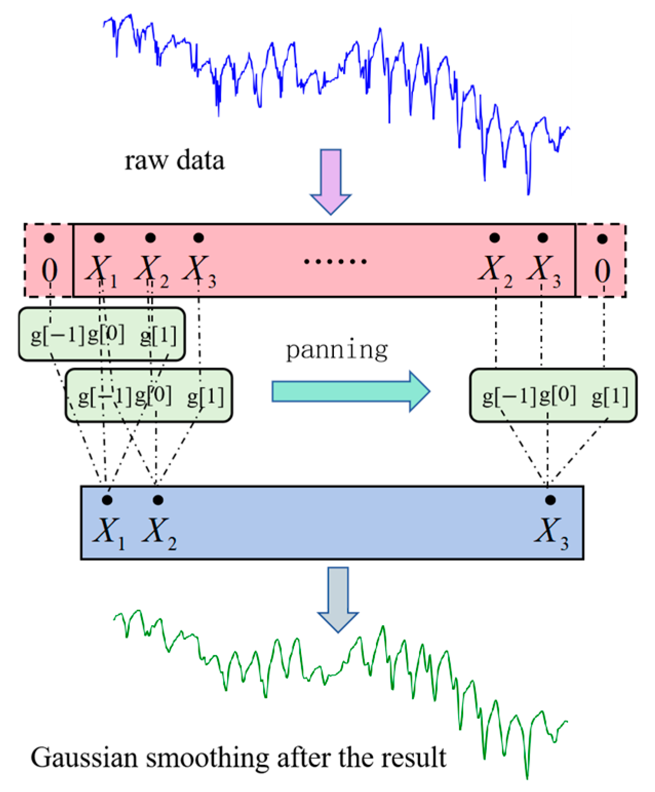 Applsci 15 03147 g001