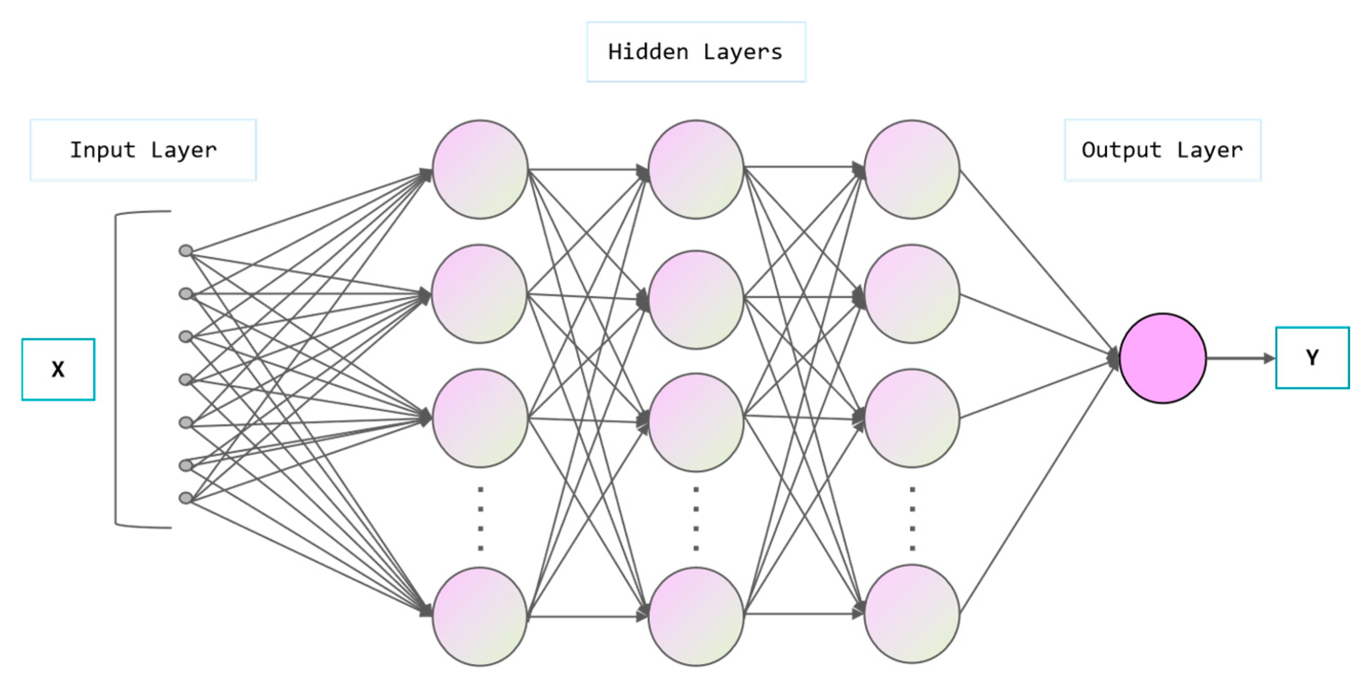 Applsci 15 03147 g003