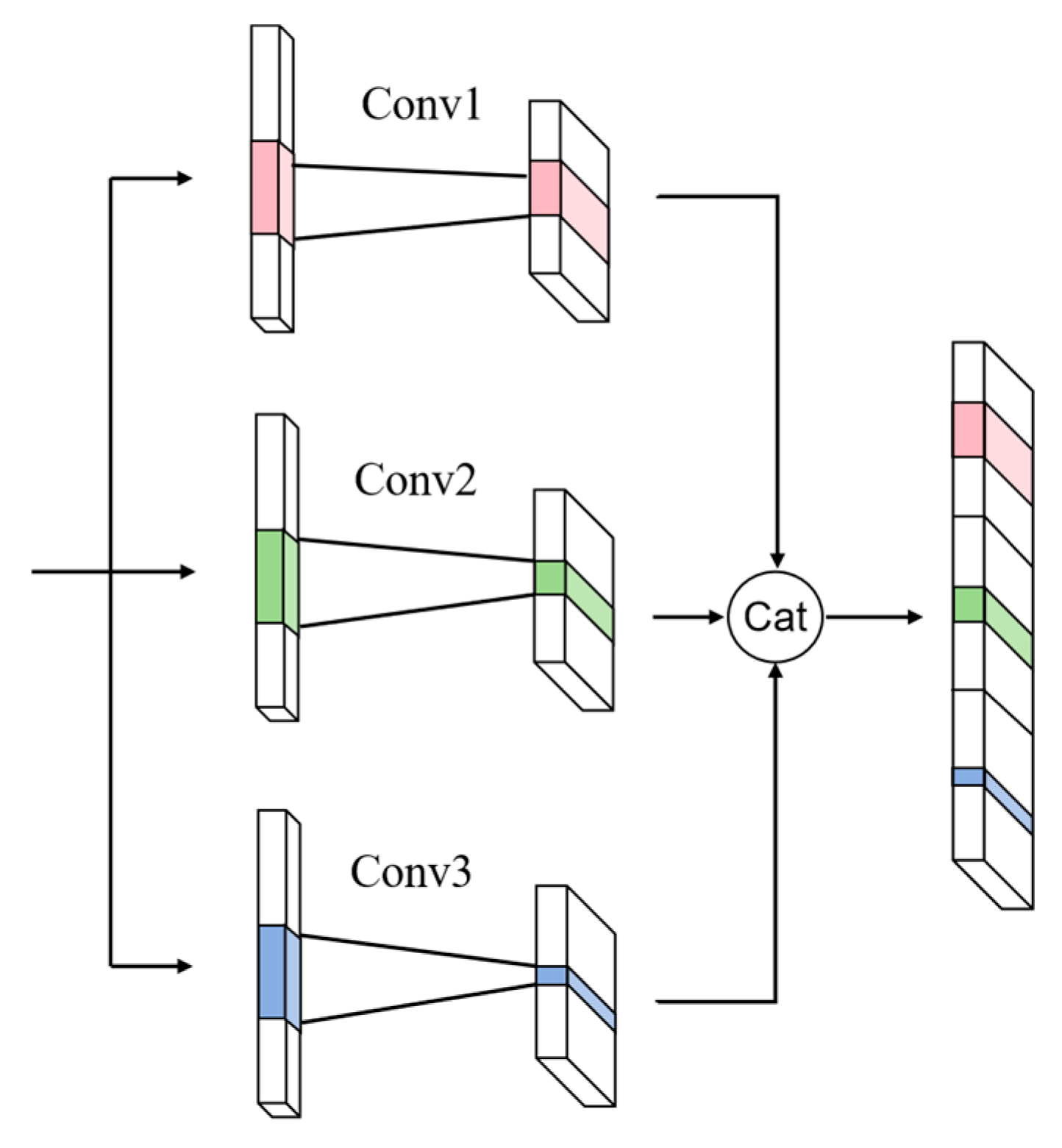 Applsci 15 03147 g004