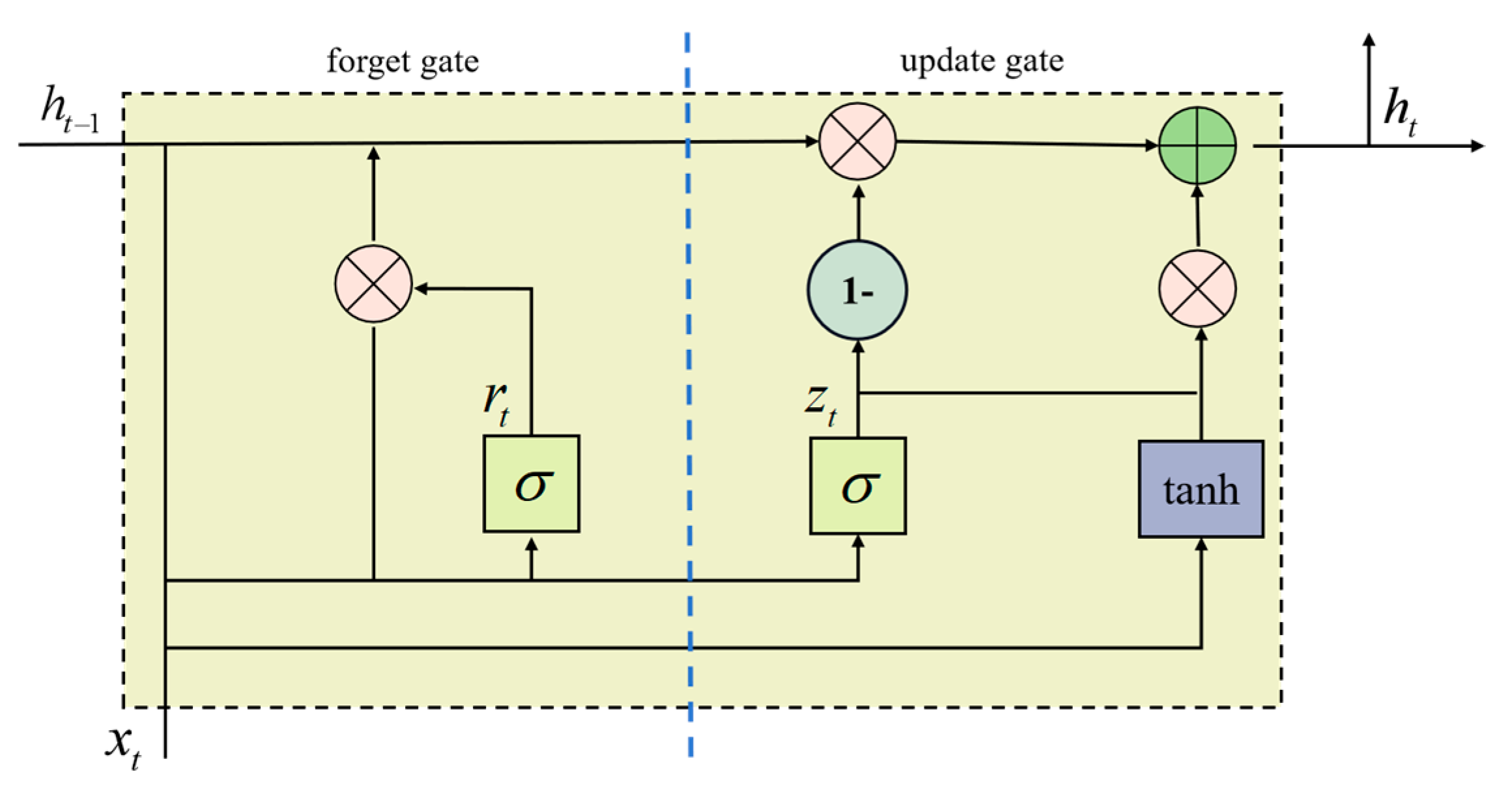 Applsci 15 03147 g005