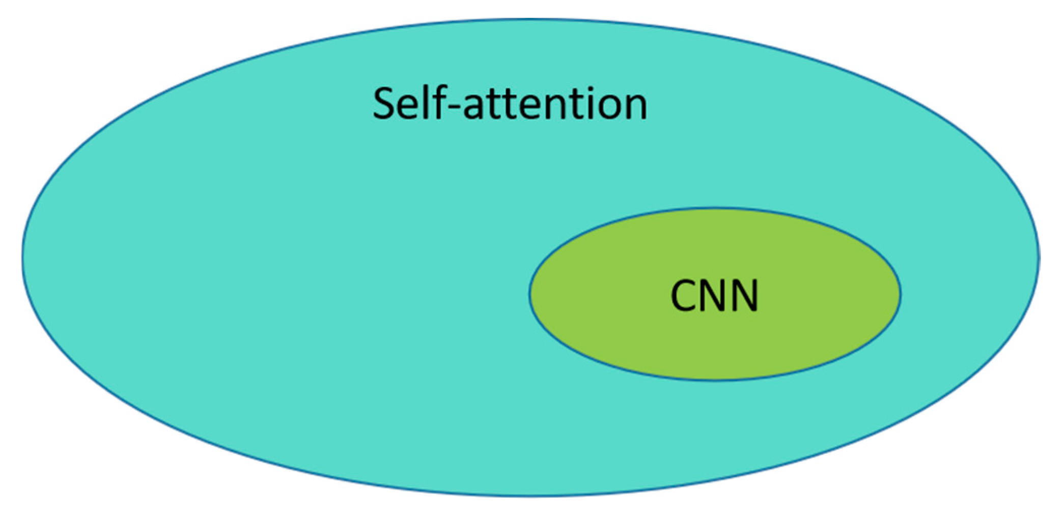 Applsci 15 03147 g006