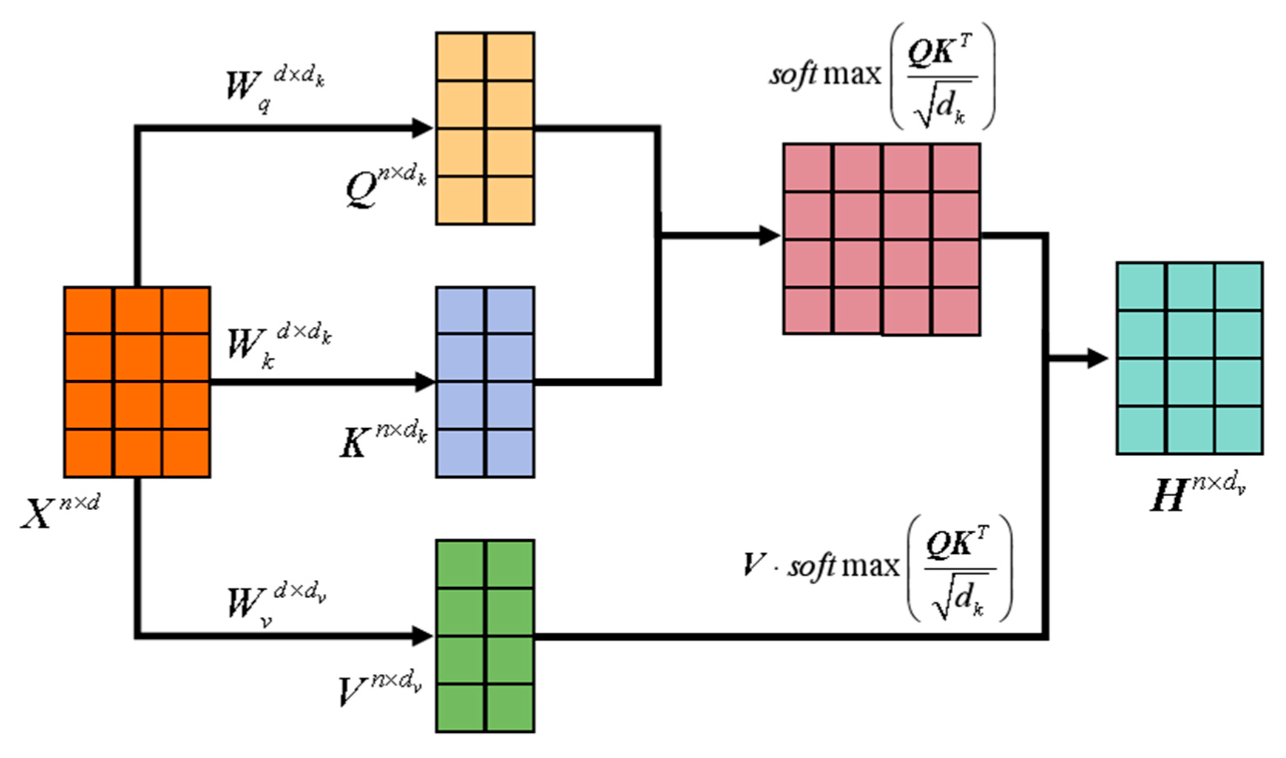 Applsci 15 03147 g007