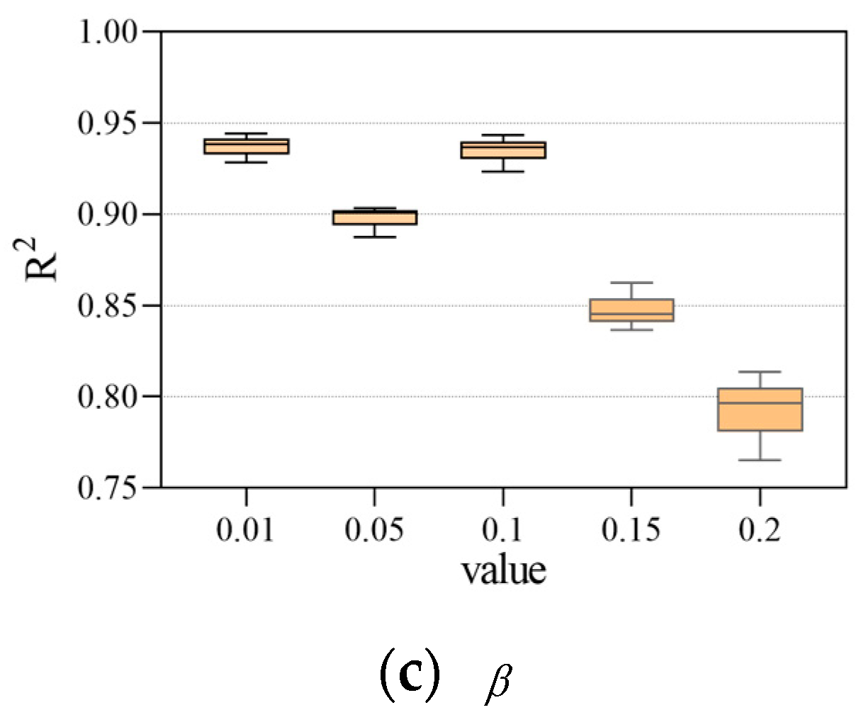 Applsci 15 03147 g011b