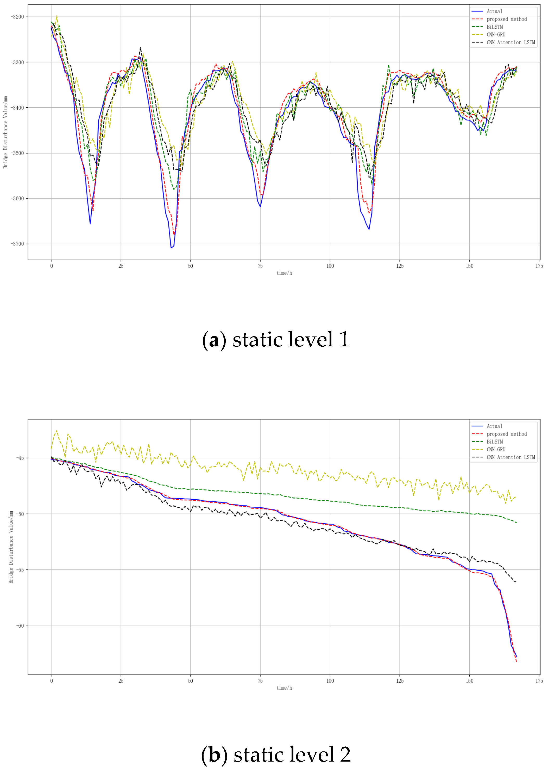 Applsci 15 03147 g012a