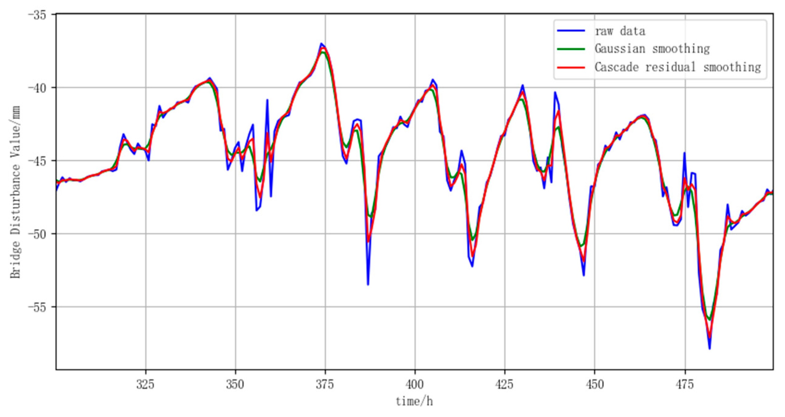 Applsci 15 03147 g013