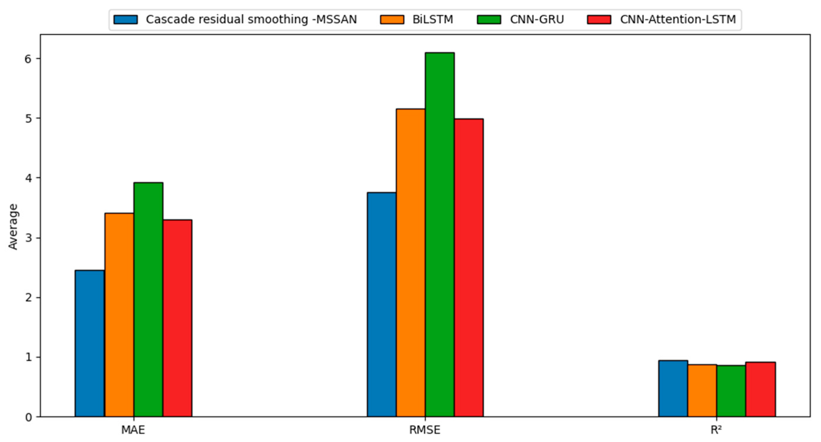 Applsci 15 03147 g014