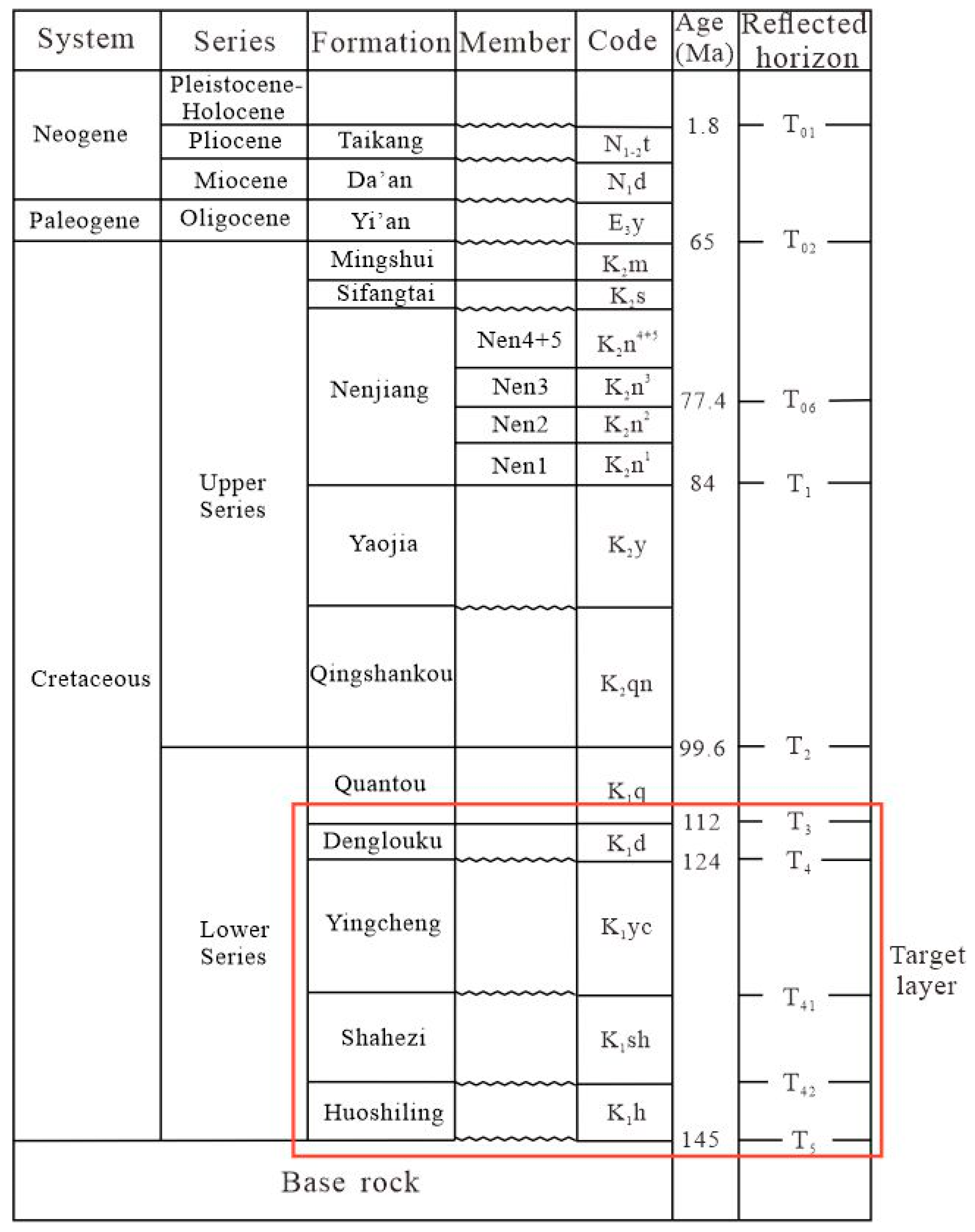 Applsci 15 03149 g003