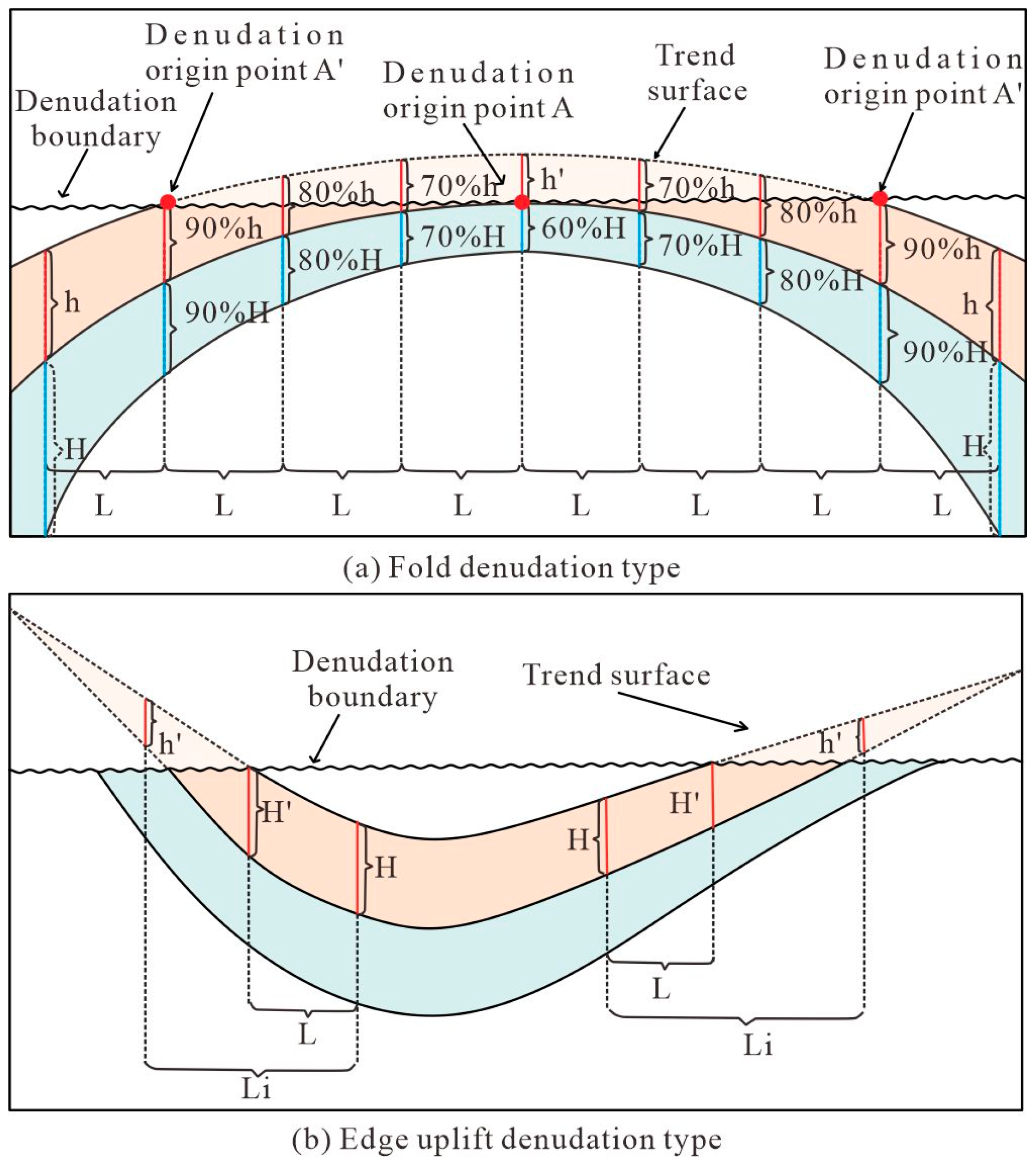 Applsci 15 03149 g007