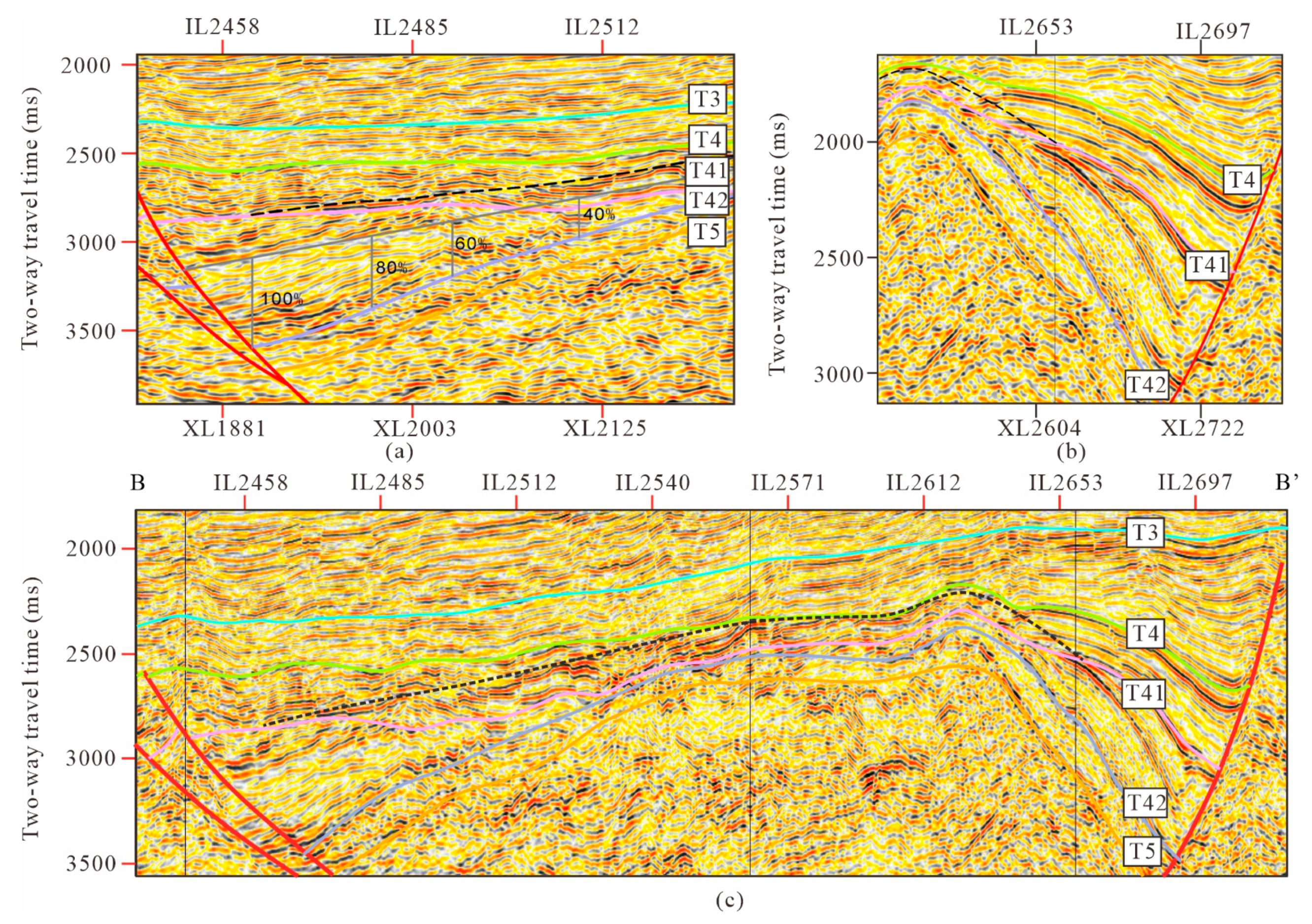 Applsci 15 03149 g009