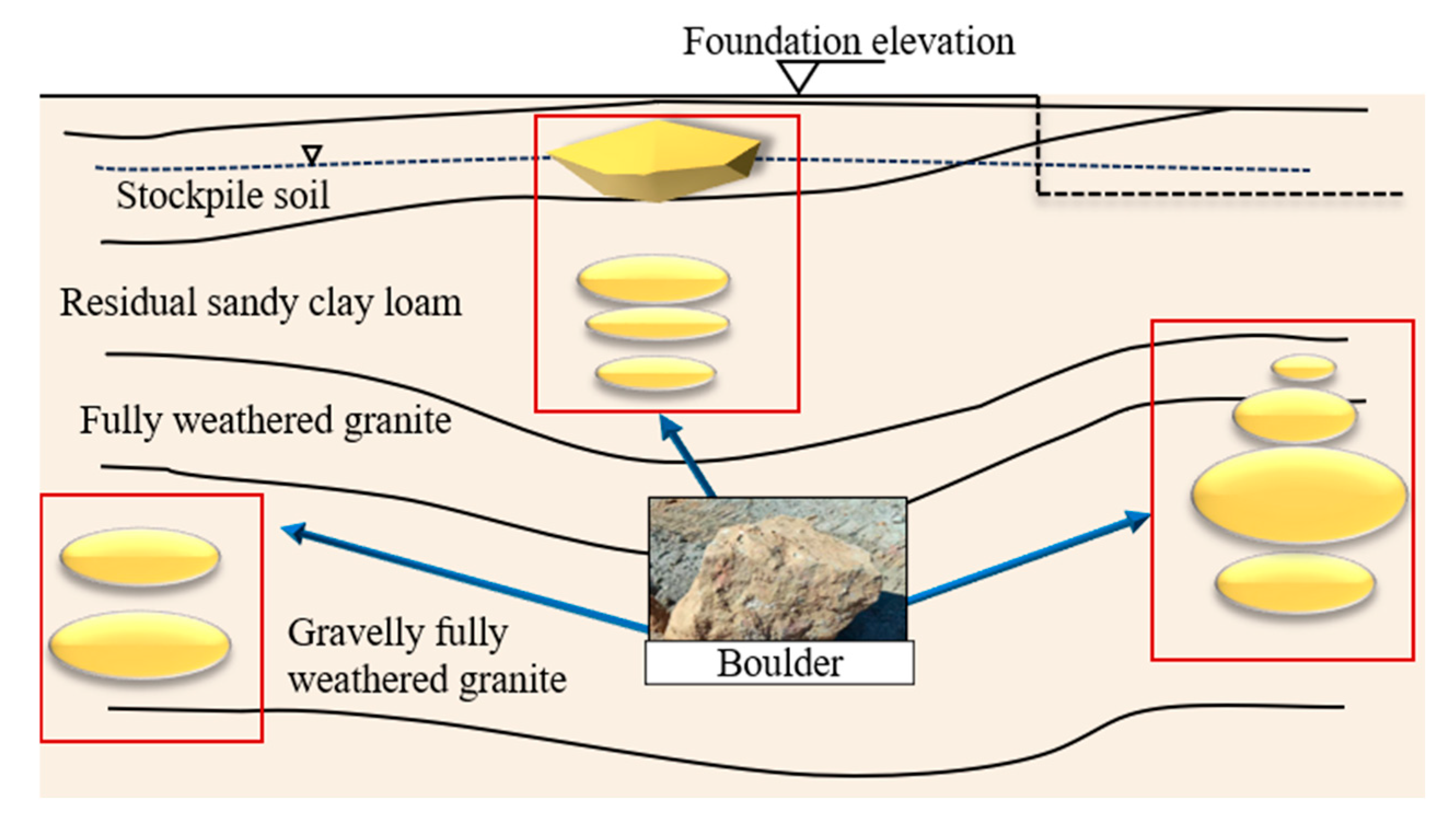 Applsci 15 03150 g001