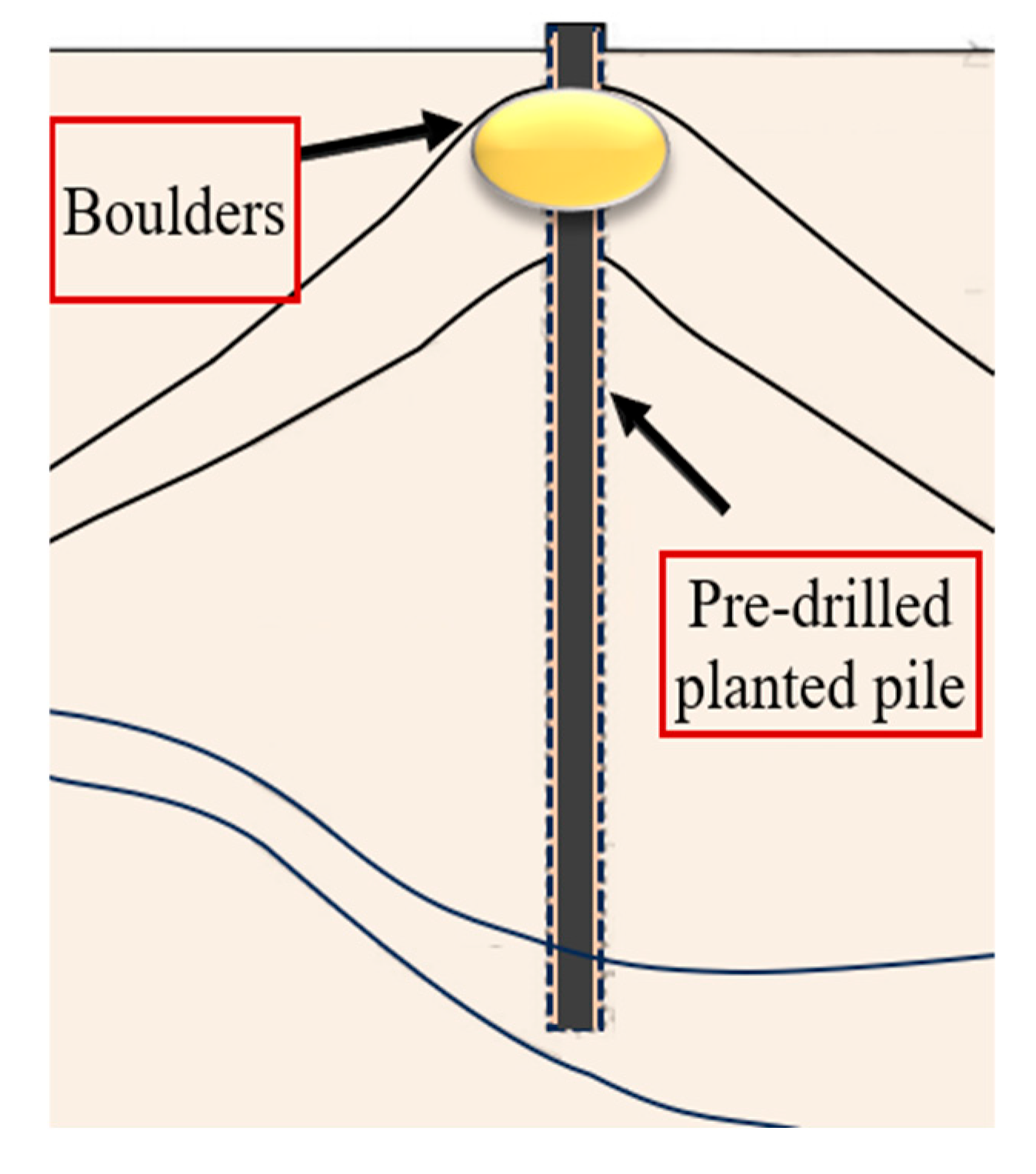Applsci 15 03150 g002