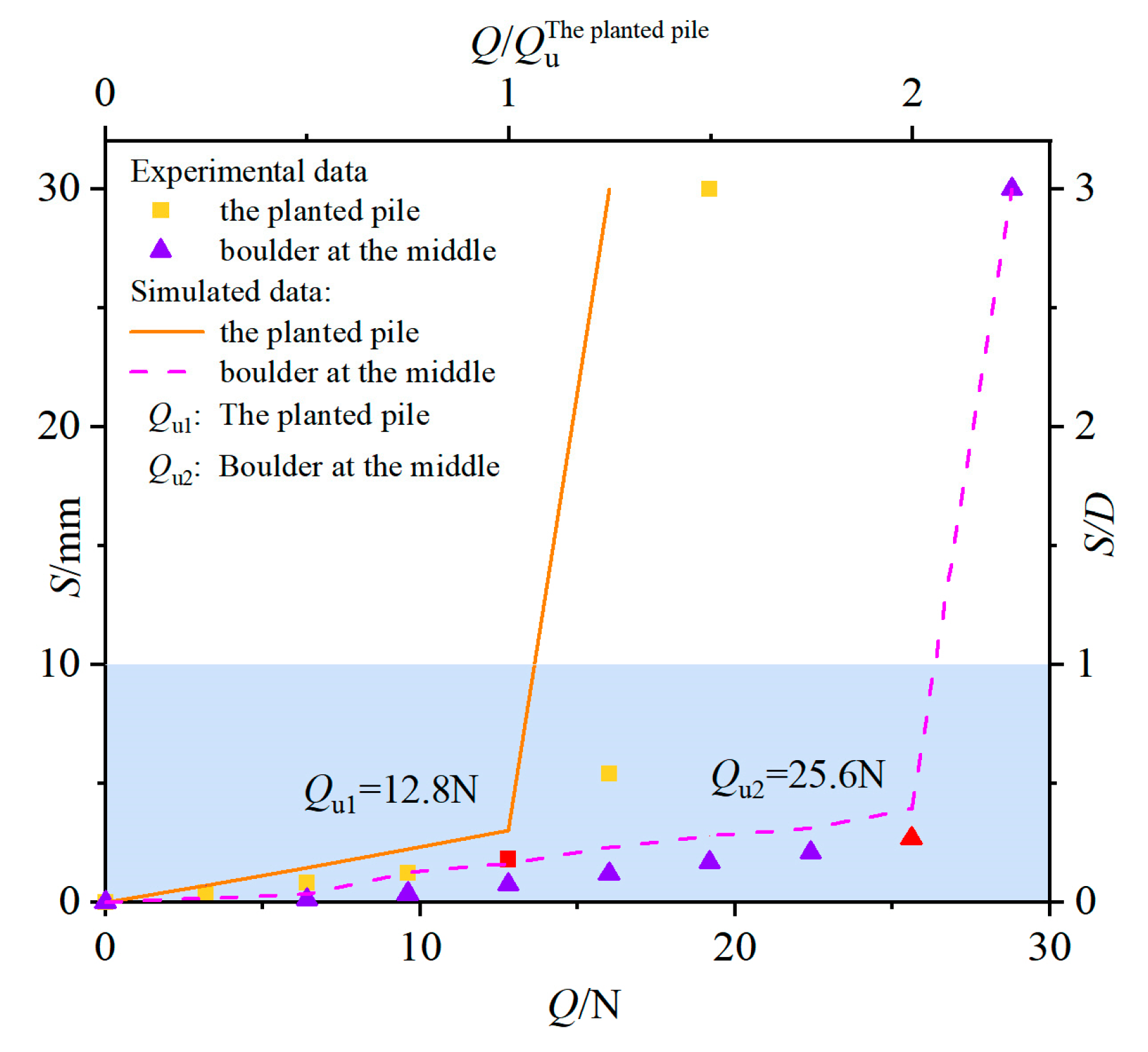 Applsci 15 03150 g006