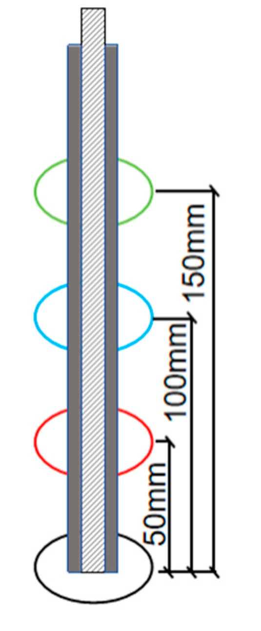 Applsci 15 03150 g012