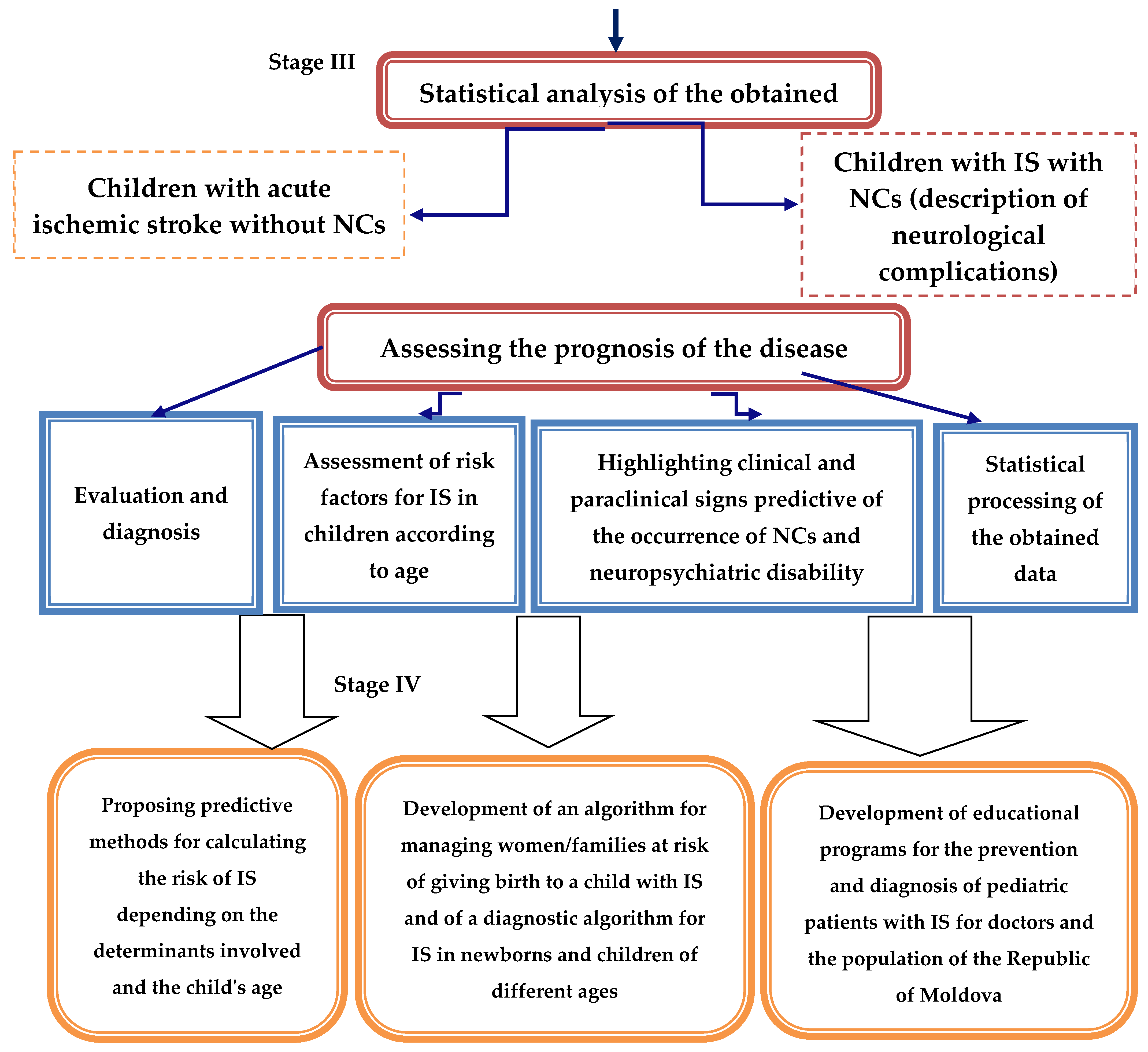 Applsci 15 03152 g001b