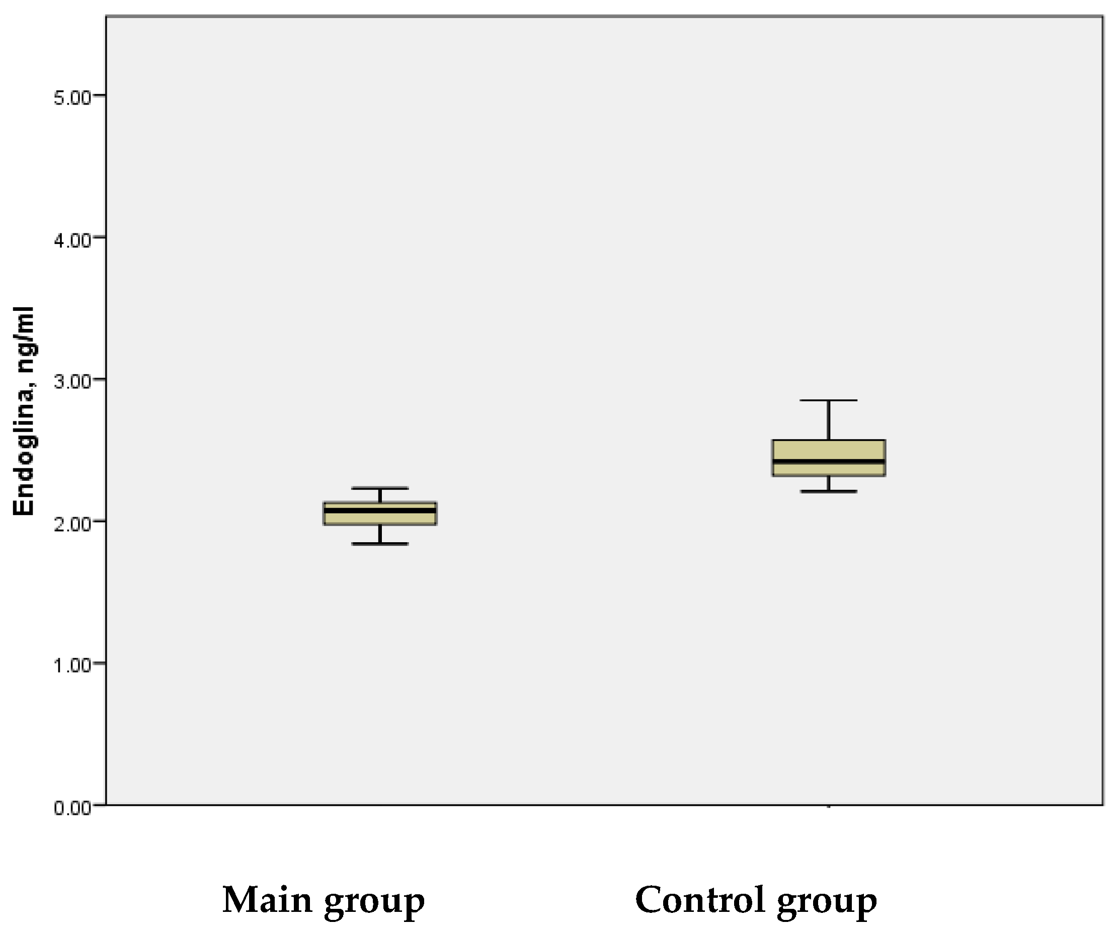 Applsci 15 03152 g002