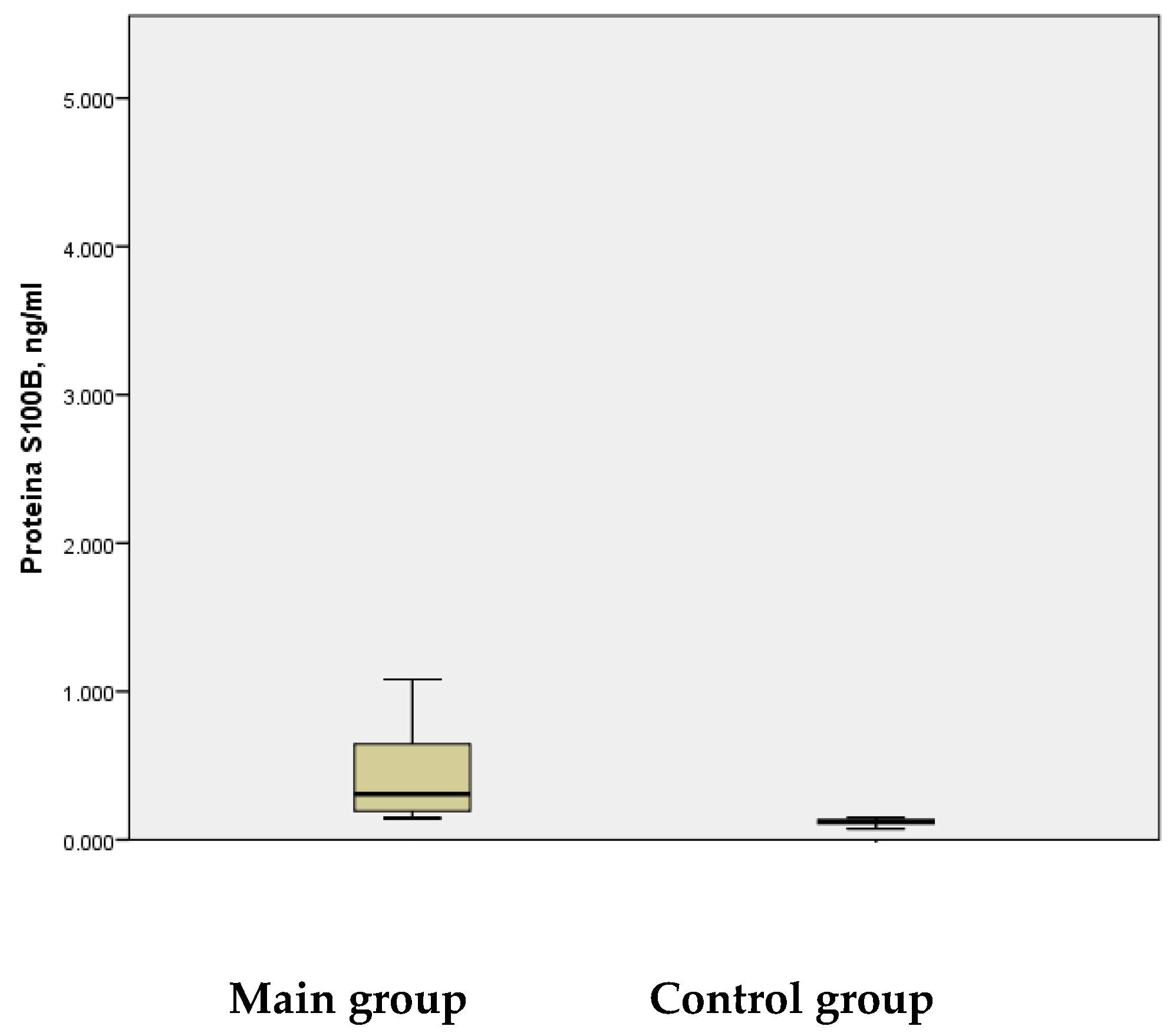 Applsci 15 03152 g003
