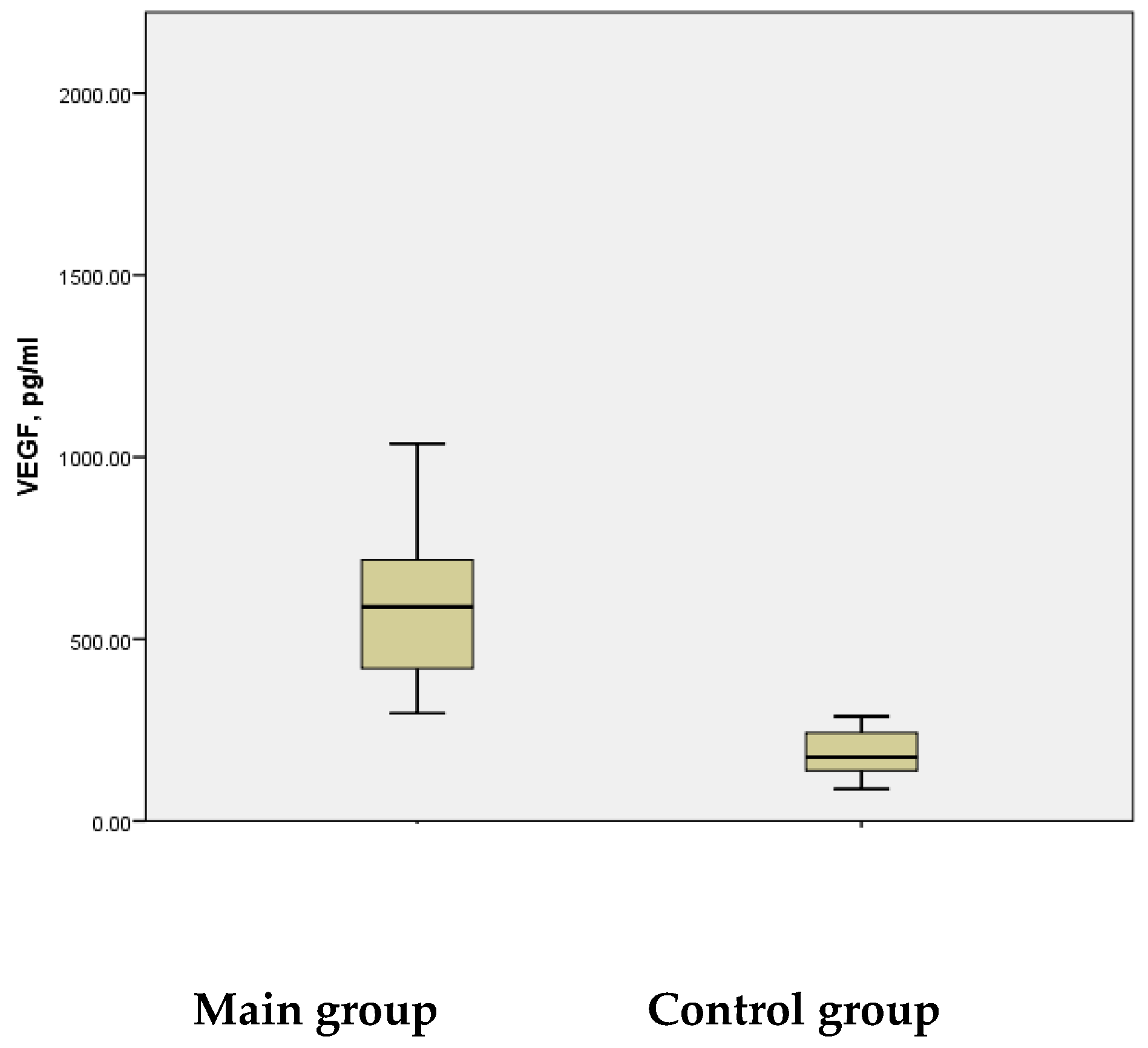 Applsci 15 03152 g004