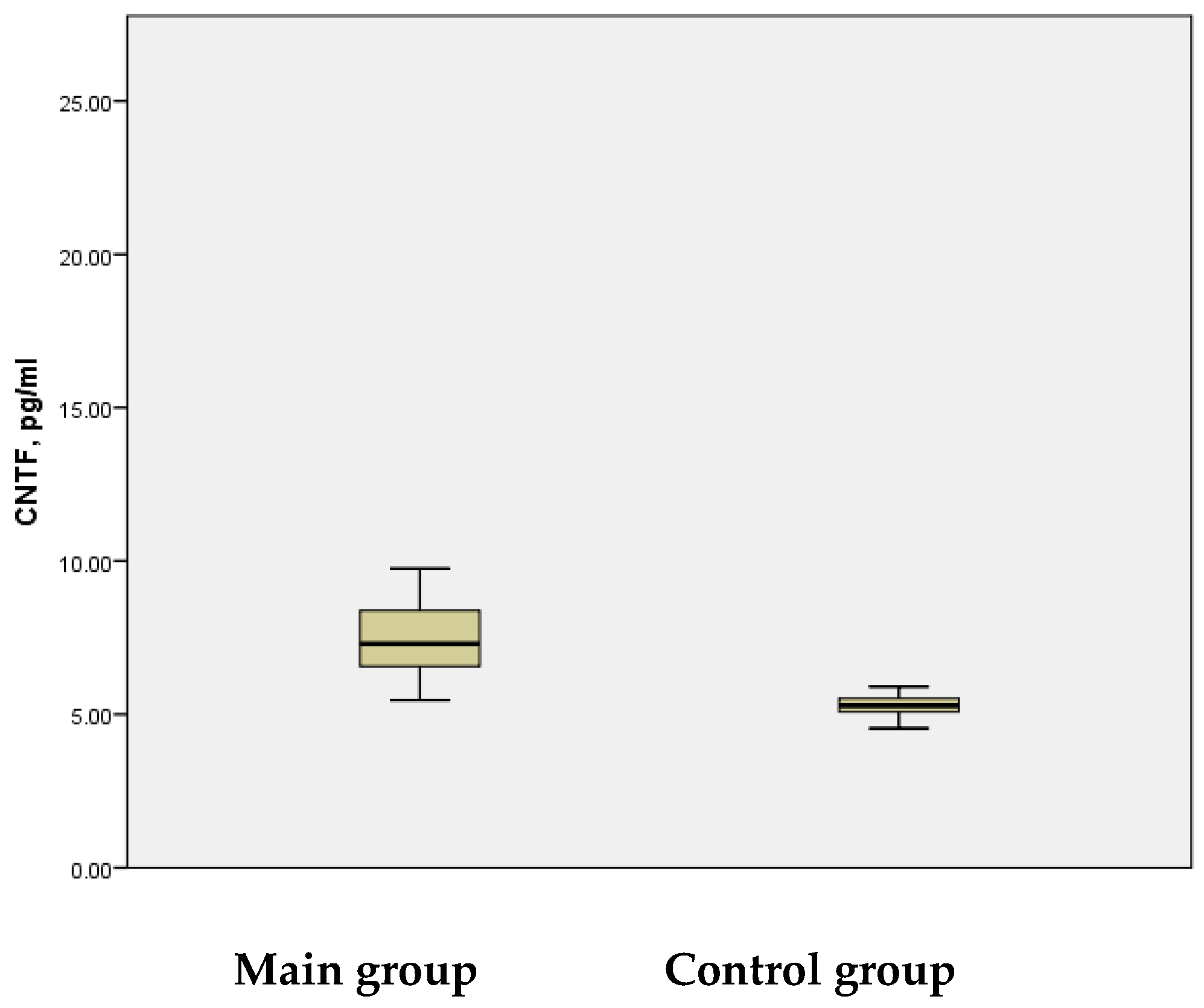 Applsci 15 03152 g005