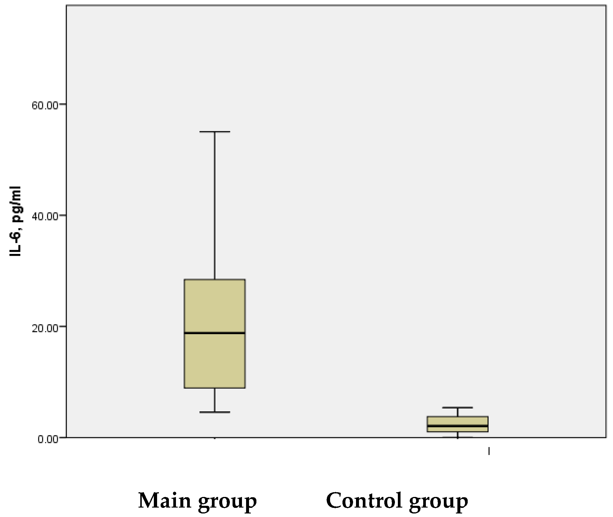 Applsci 15 03152 g007
