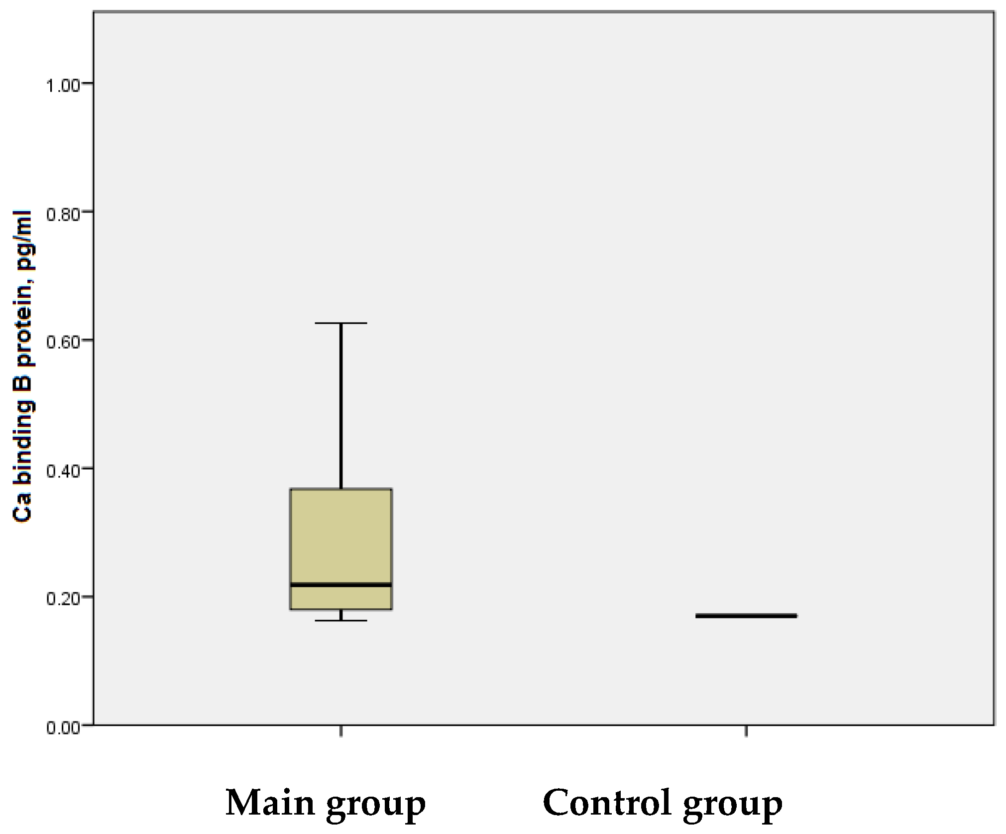 Applsci 15 03152 g008