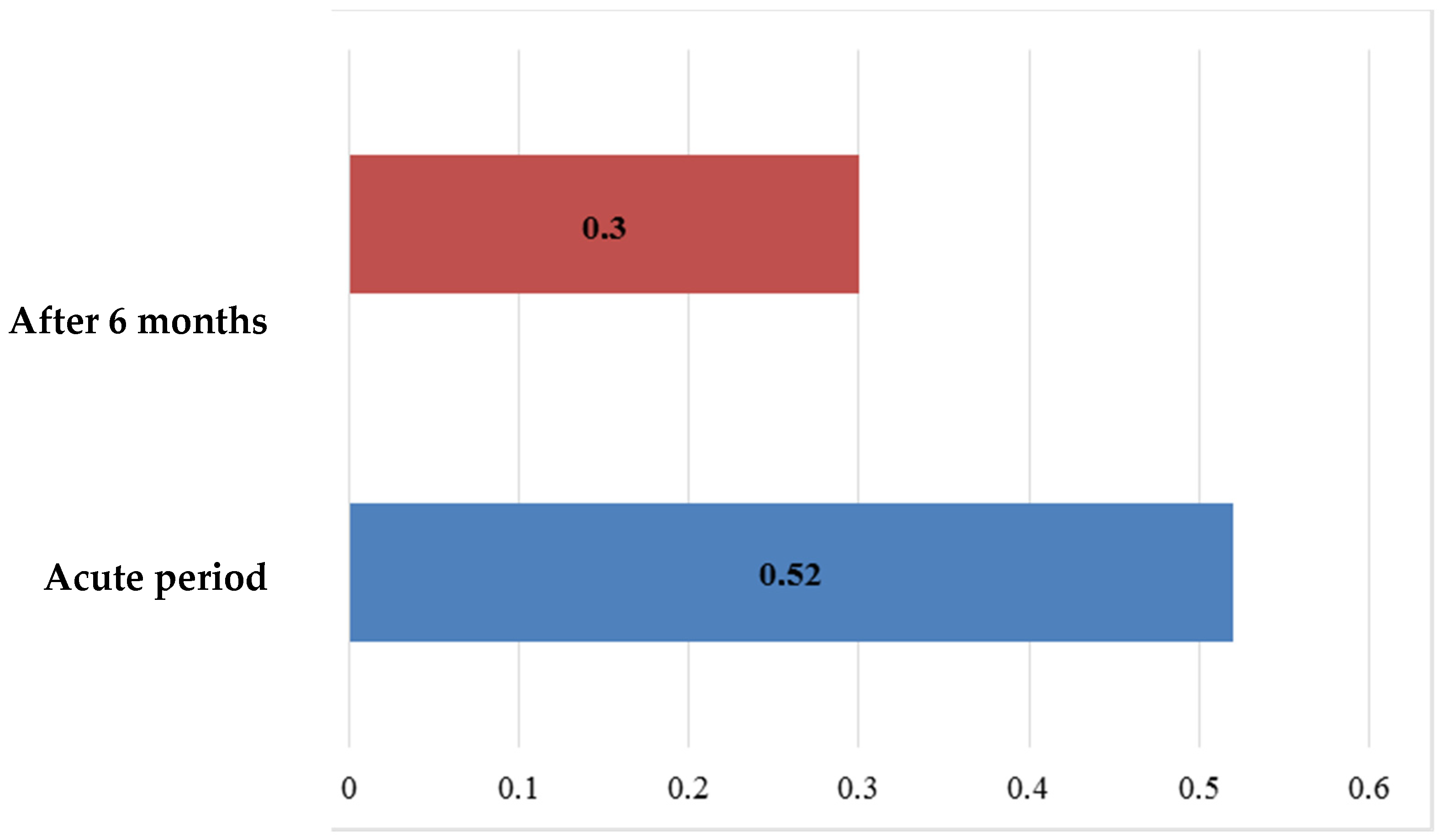 Applsci 15 03152 g009