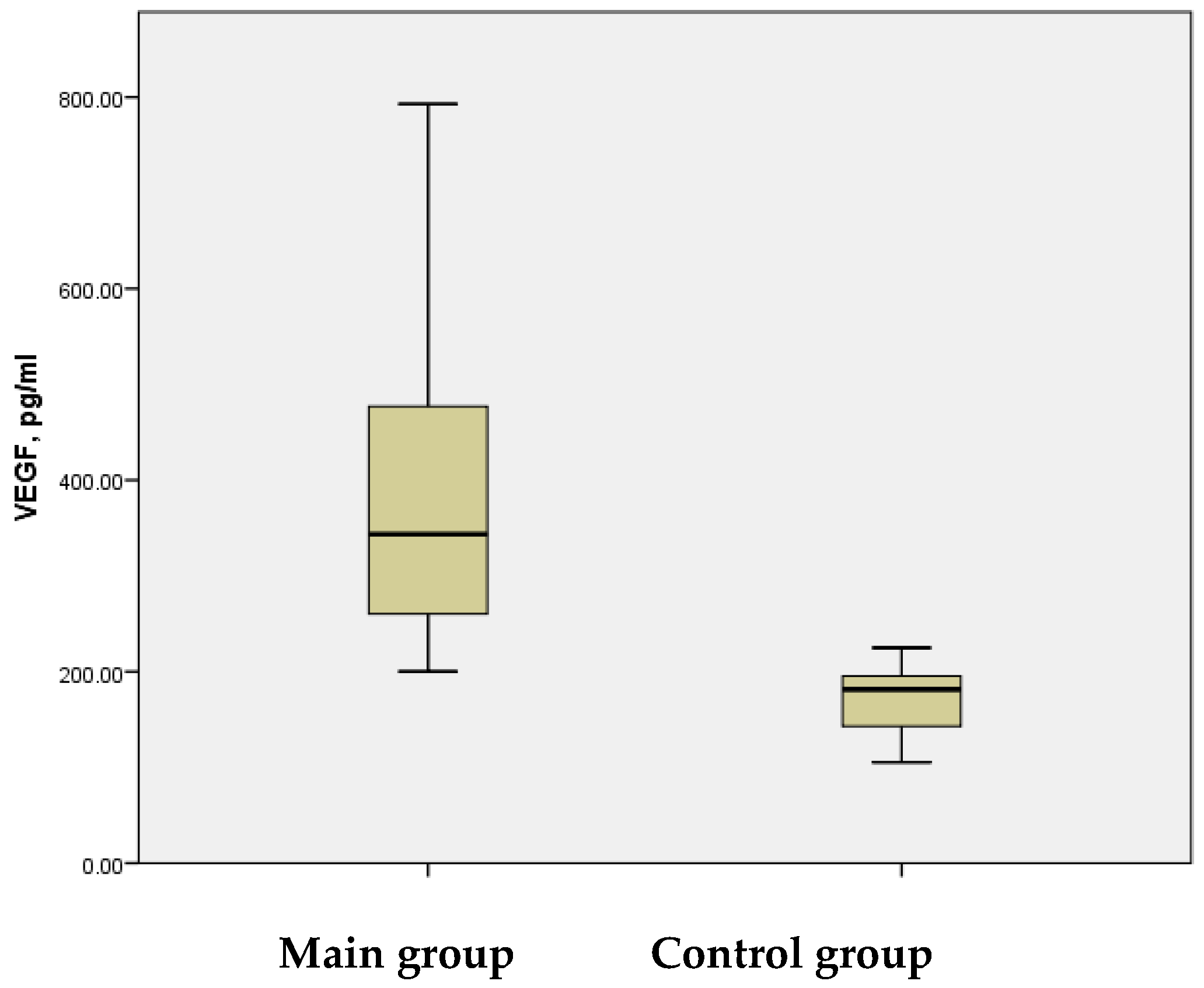 Applsci 15 03152 g010