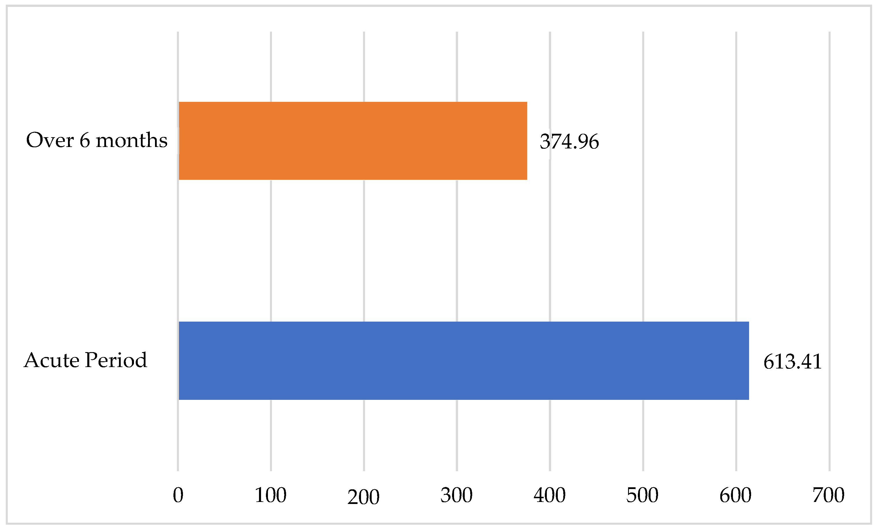 Applsci 15 03152 g011