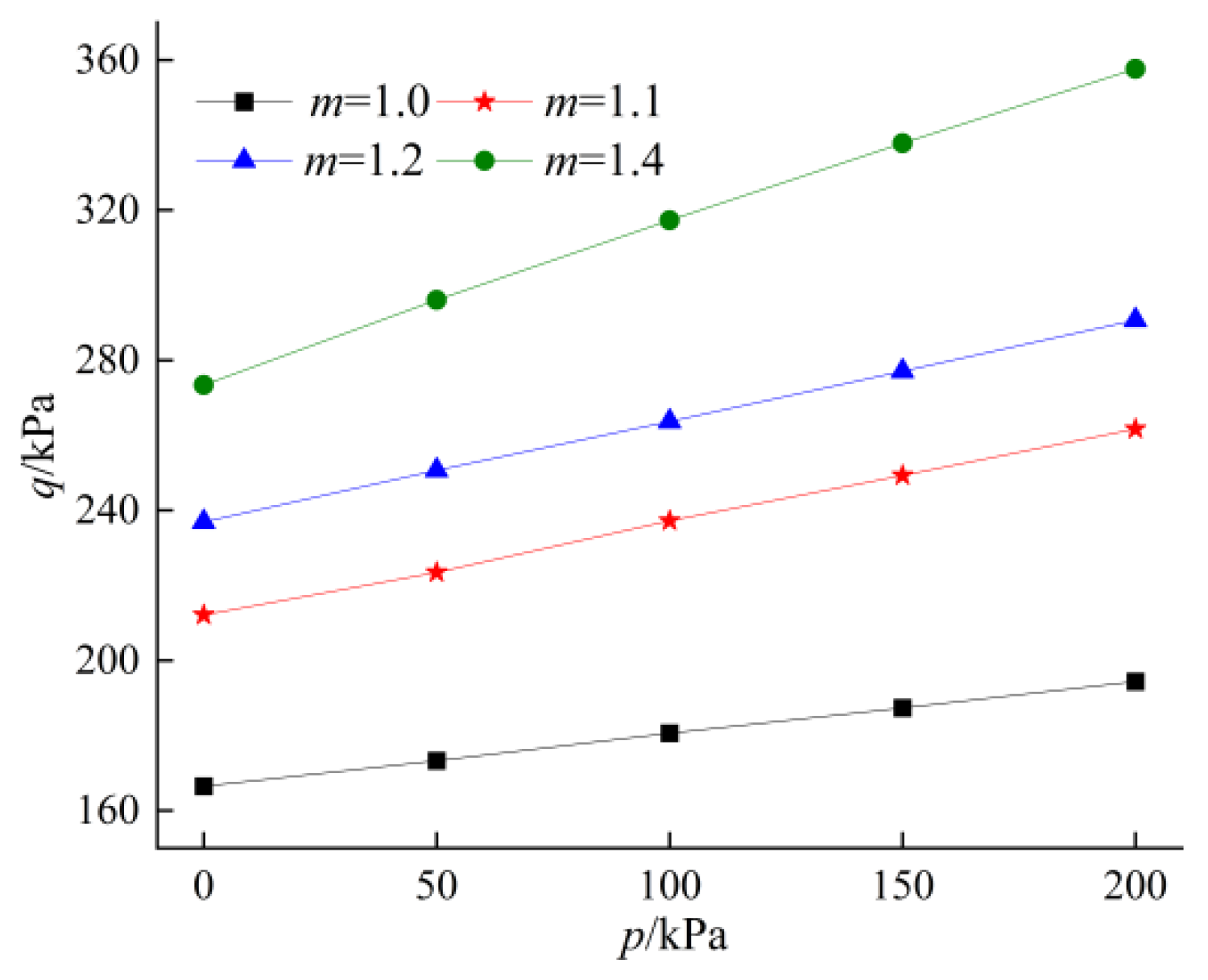 Applsci 15 03153 g004