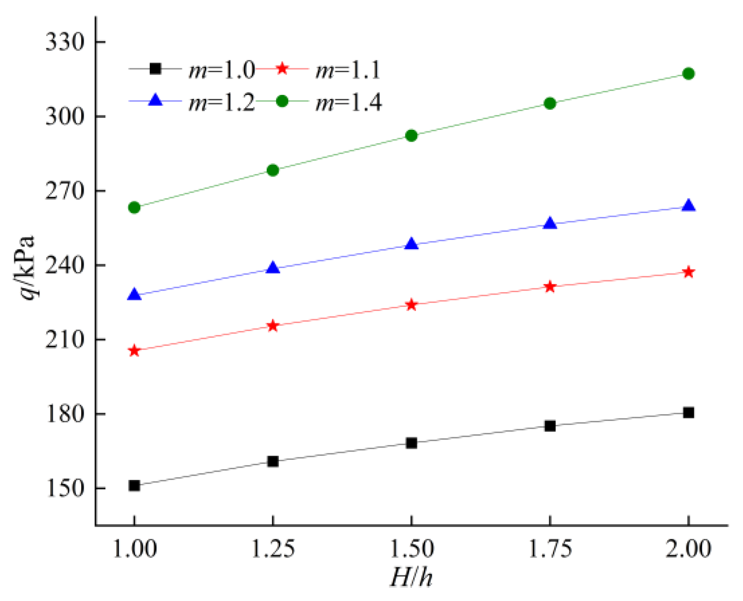 Applsci 15 03153 g006